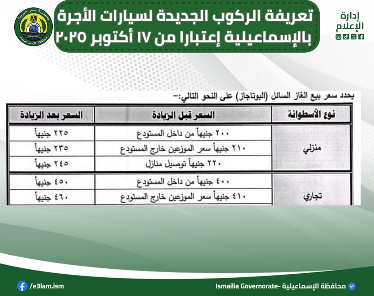 تعريفة الركوب الجديدة لسيارات الأجرة والتاكسي بالاسماعيلية (2)