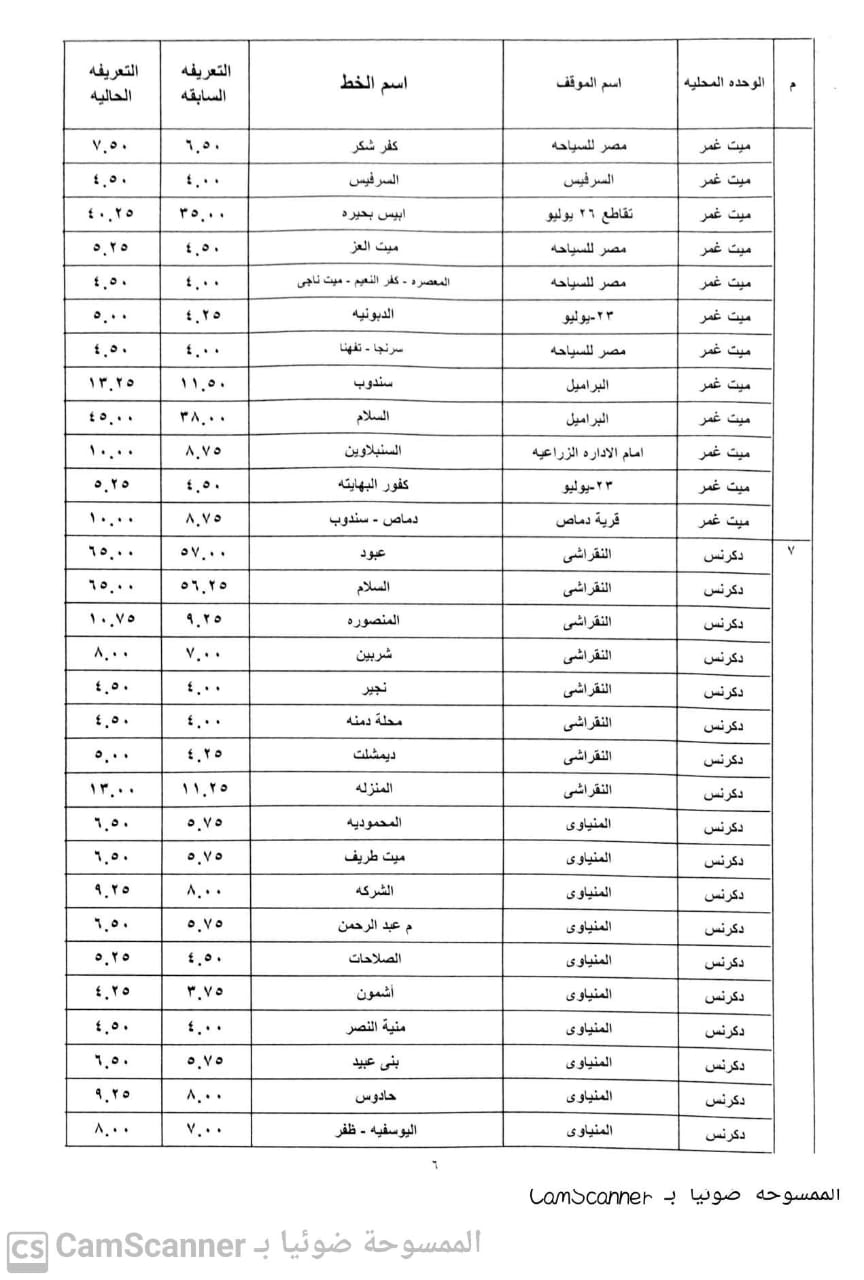تعريفة الركوب الجديدة بالدقهلية  (10)