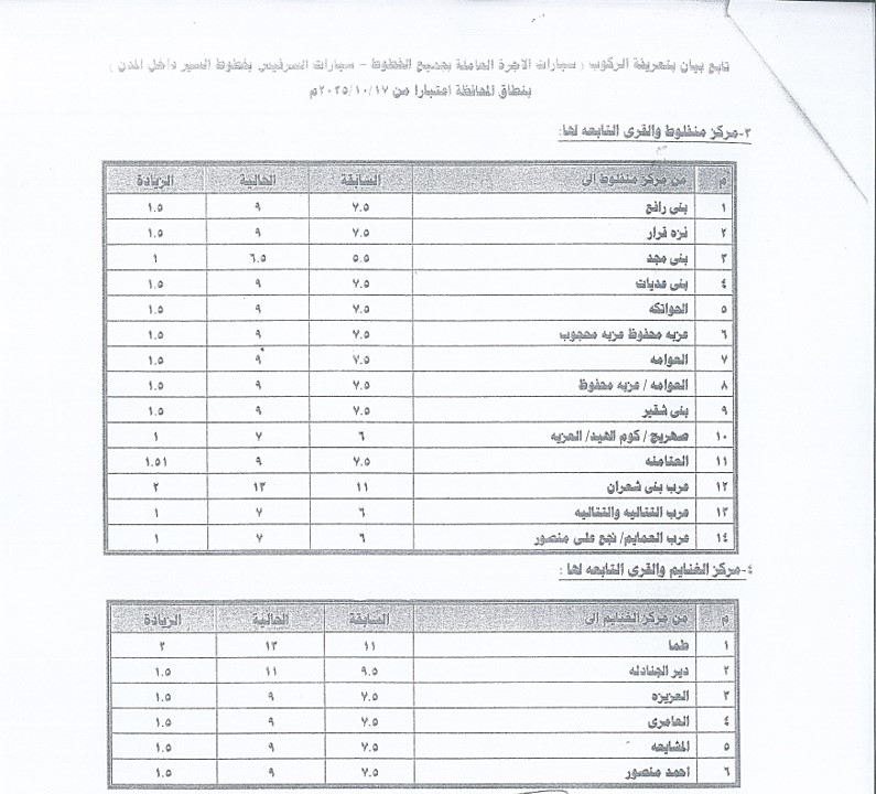 التعريفة الجديدة للمواصلات  (1)