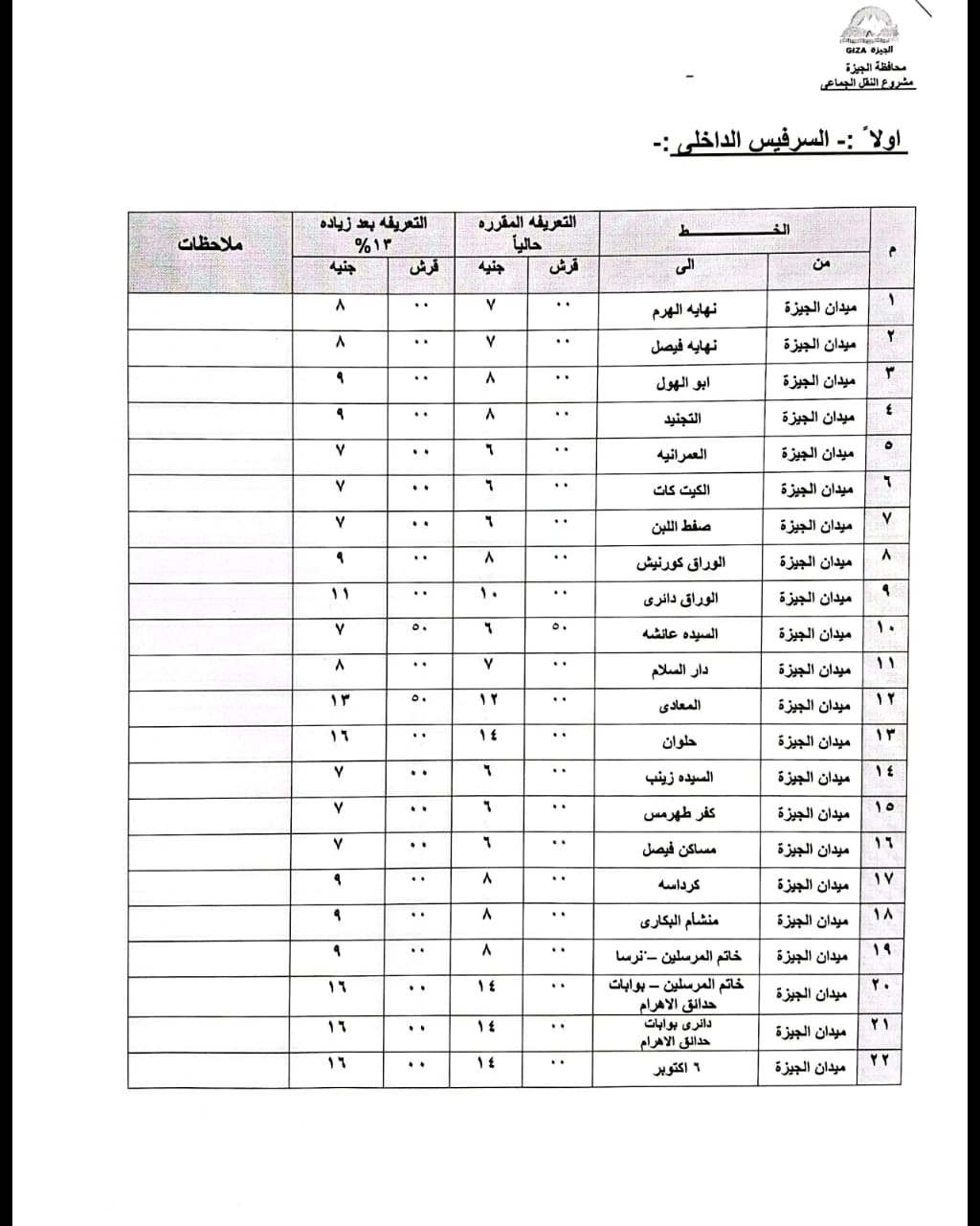 محافظ الجيزة يعتمد التعريفة الجديدة لسيارات السرفيس و النقل الجماعي الداخلية والخارجية  (3)