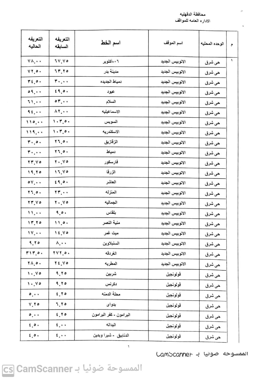 تعريفة الركوب الجديدة بالدقهلية  (1)