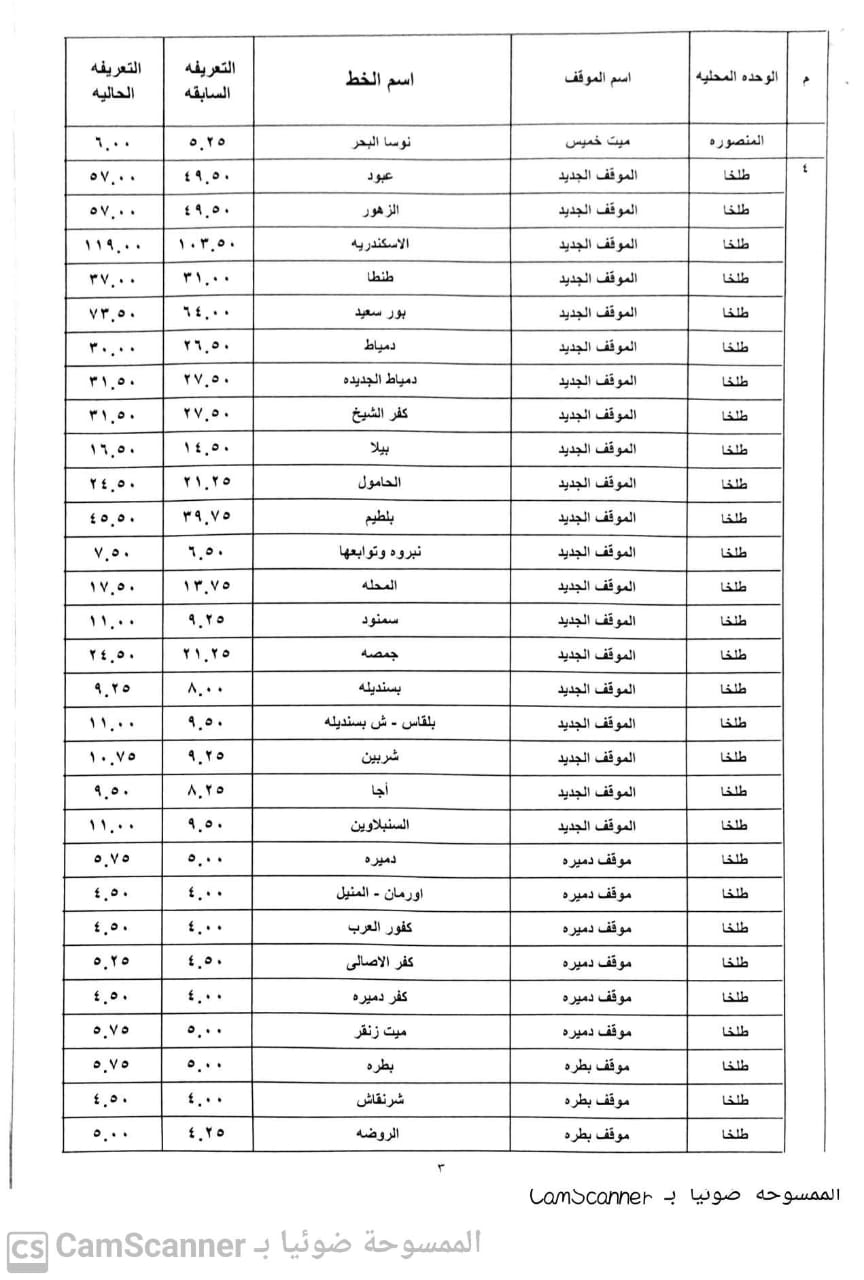 تعريفة الركوب الجديدة بالدقهلية  (3)