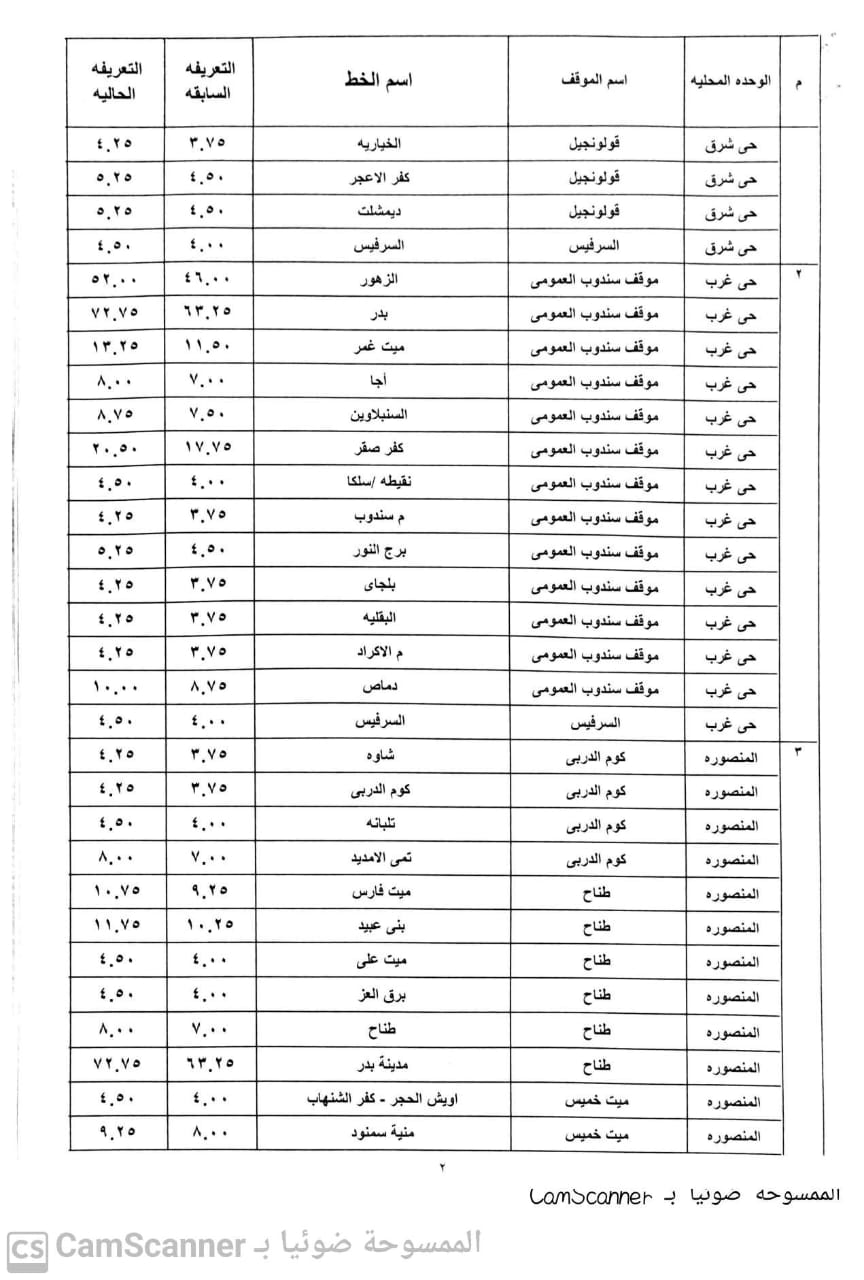 تعريفة الركوب الجديدة بالدقهلية  (2)