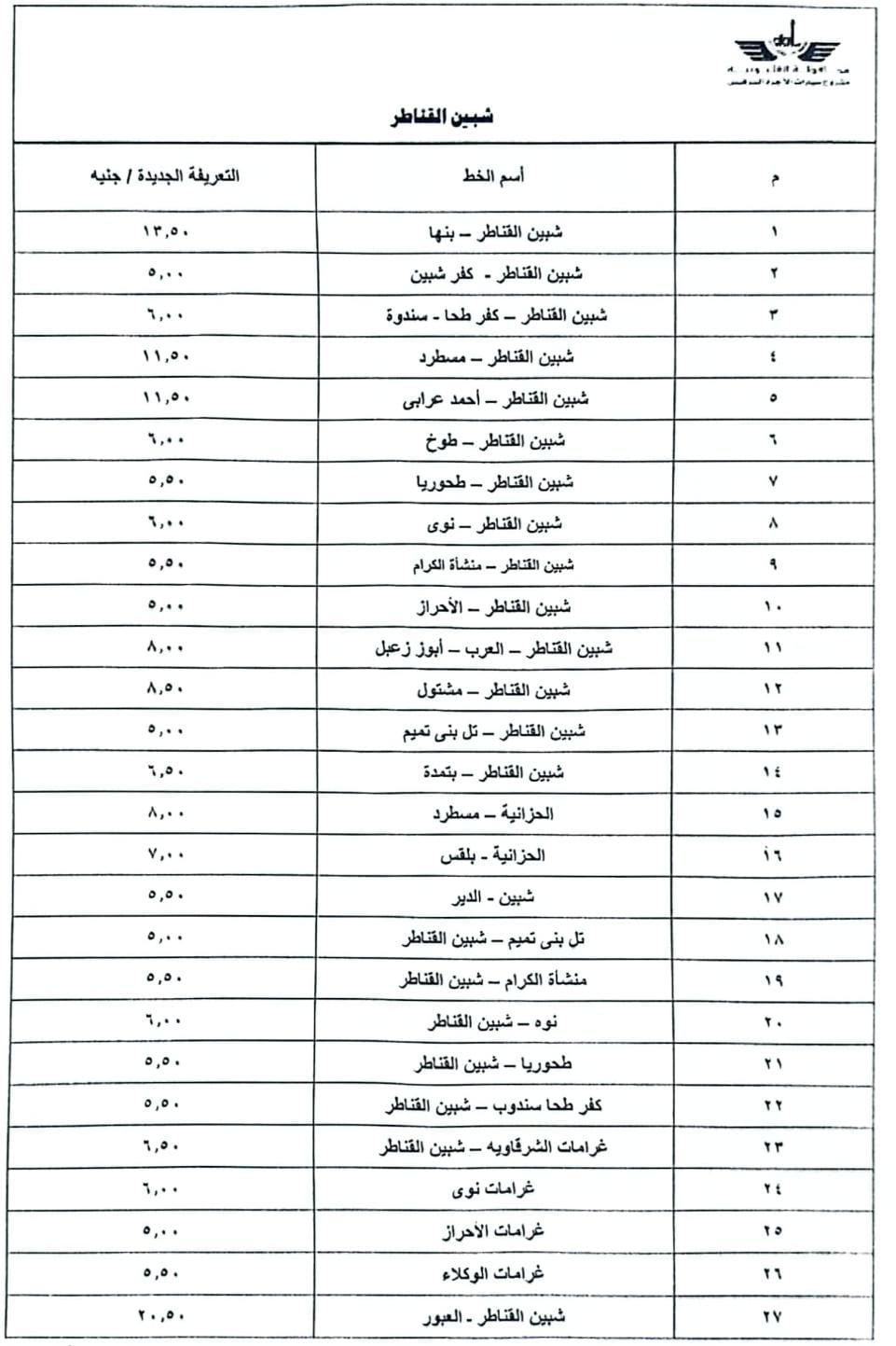 تعريفة الركوب للخطوط الداخلية بالقليوبية (8)