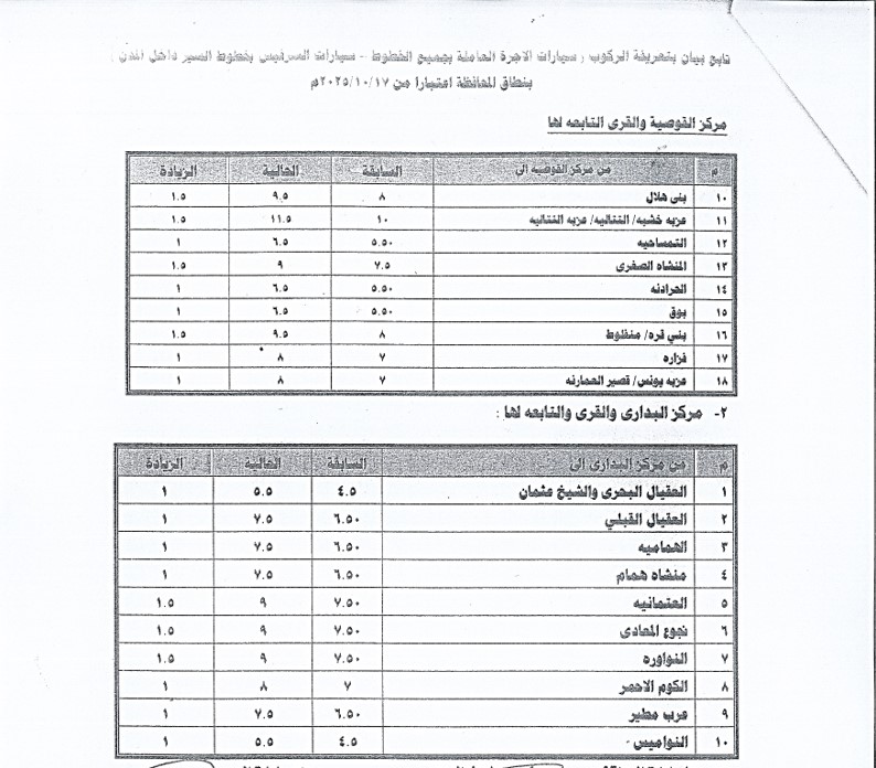 التعريفة الجديدة للمواصلات  (5)