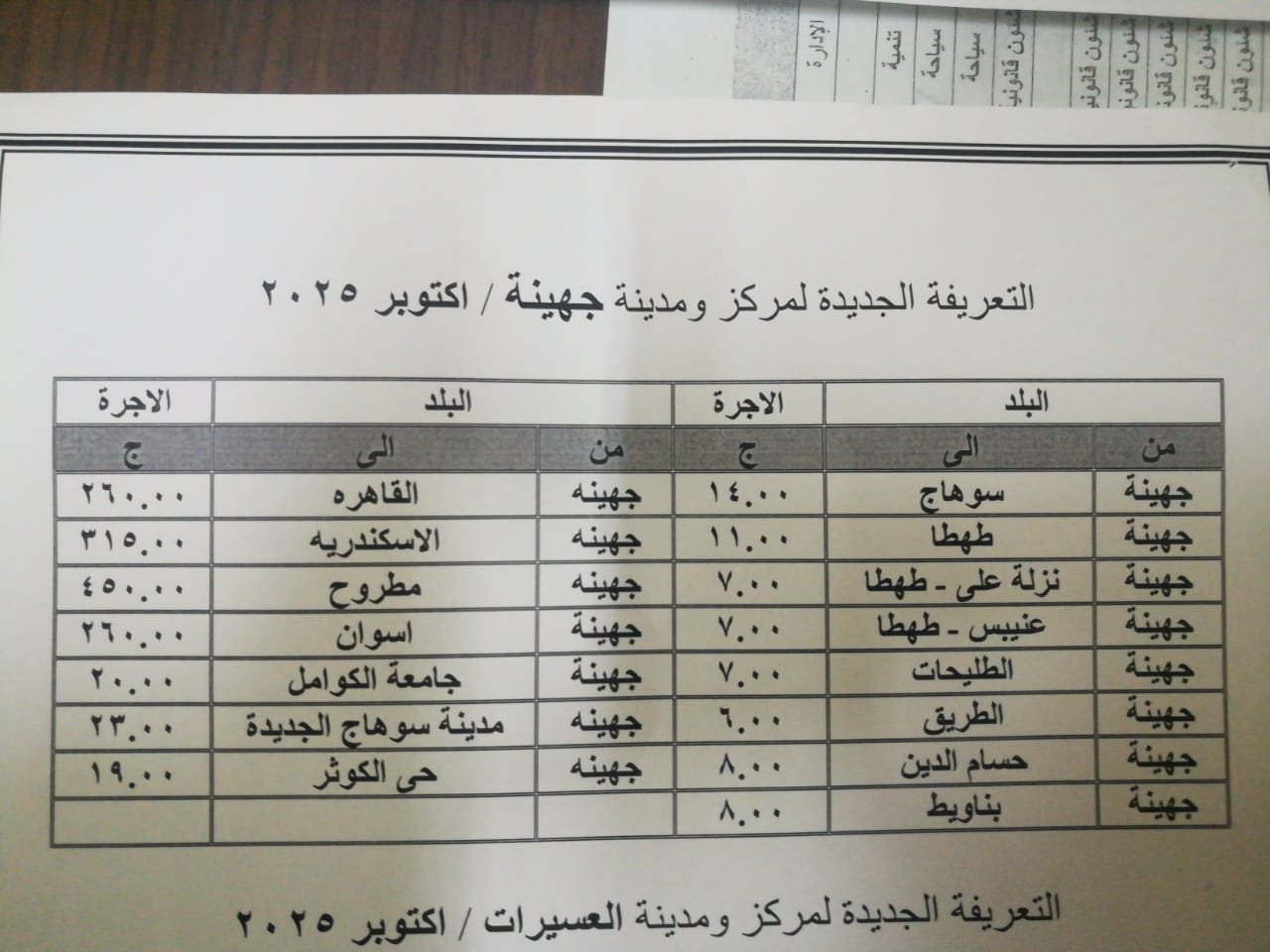 تعريفة أجرة المواصلات بمحافظة سوهاج (8)