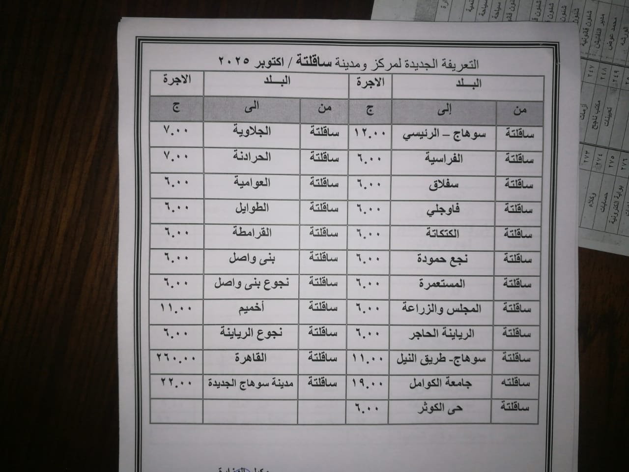 تعريفة أجرة المواصلات بمحافظة سوهاج (10)
