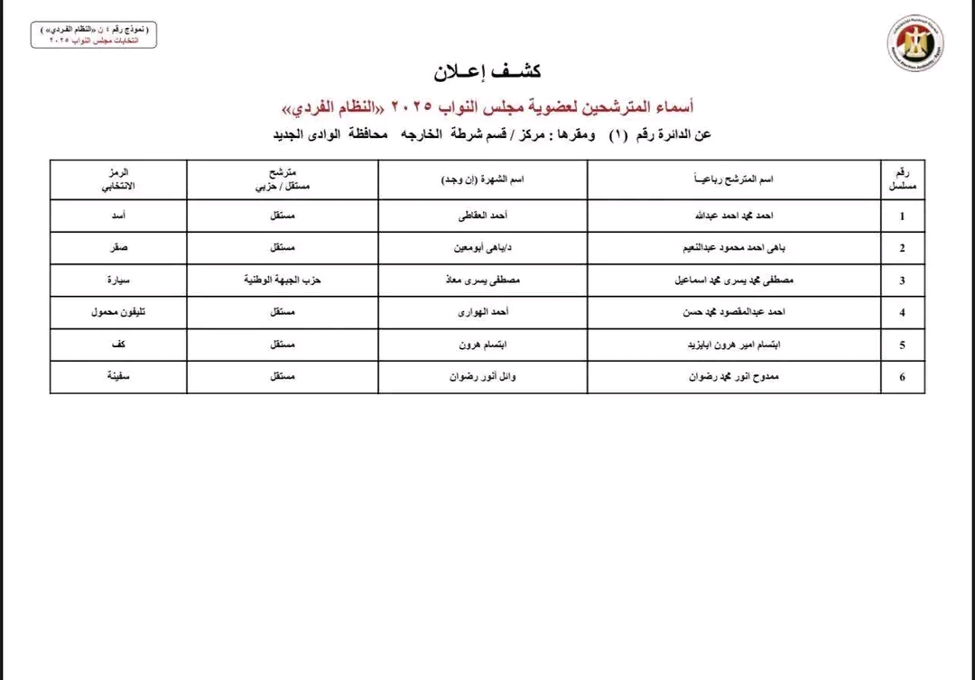 تعريفة المواصلات بالوادى الجديد (4)