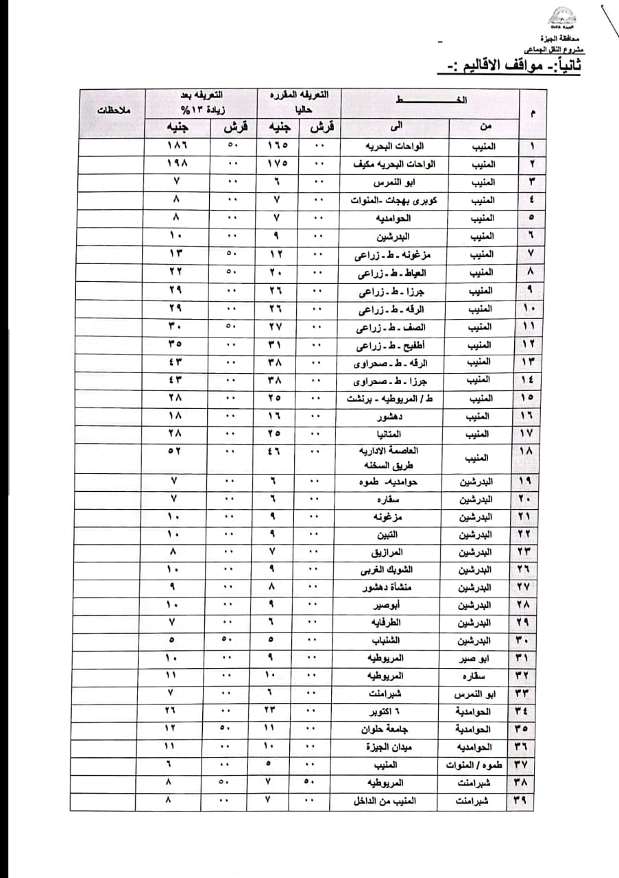 محافظ الجيزة يعتمد التعريفة الجديدة لسيارات السرفيس و النقل الجماعي الداخلية والخارجية  (9)