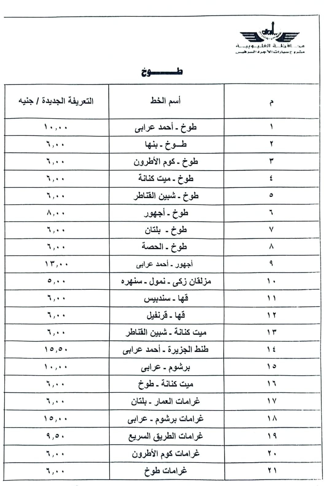 تعريفة الركوب للخطوط الداخلية بالقليوبية (2)