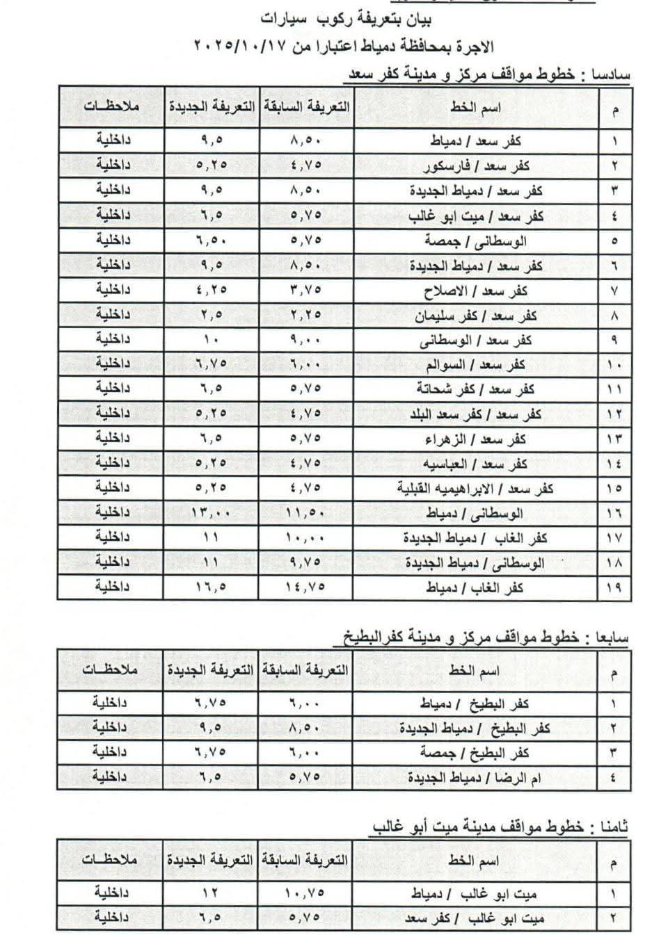 تعريفة الركوب بدمياط (2)
