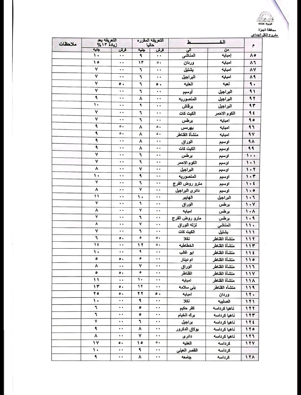 محافظ الجيزة يعتمد التعريفة الجديدة لسيارات السرفيس و النقل الجماعي الداخلية والخارجية  (7)