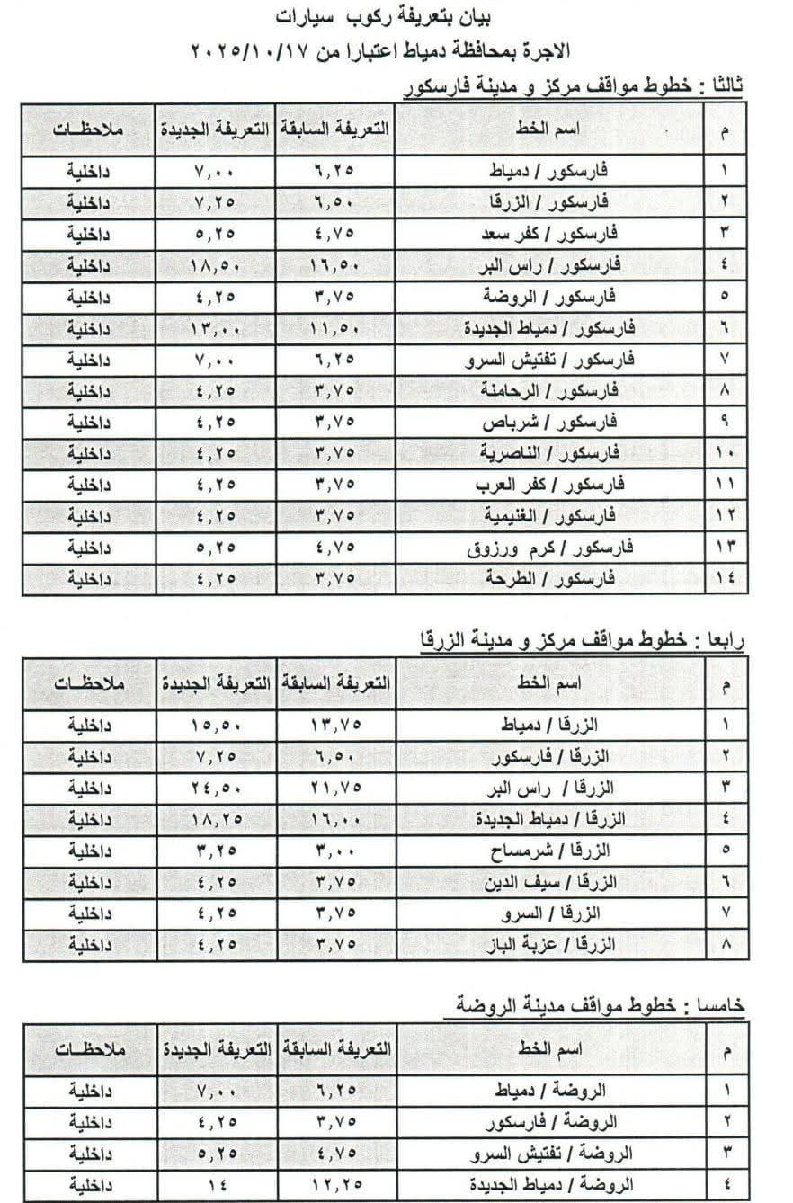تعريفة الركوب بدمياط (4)