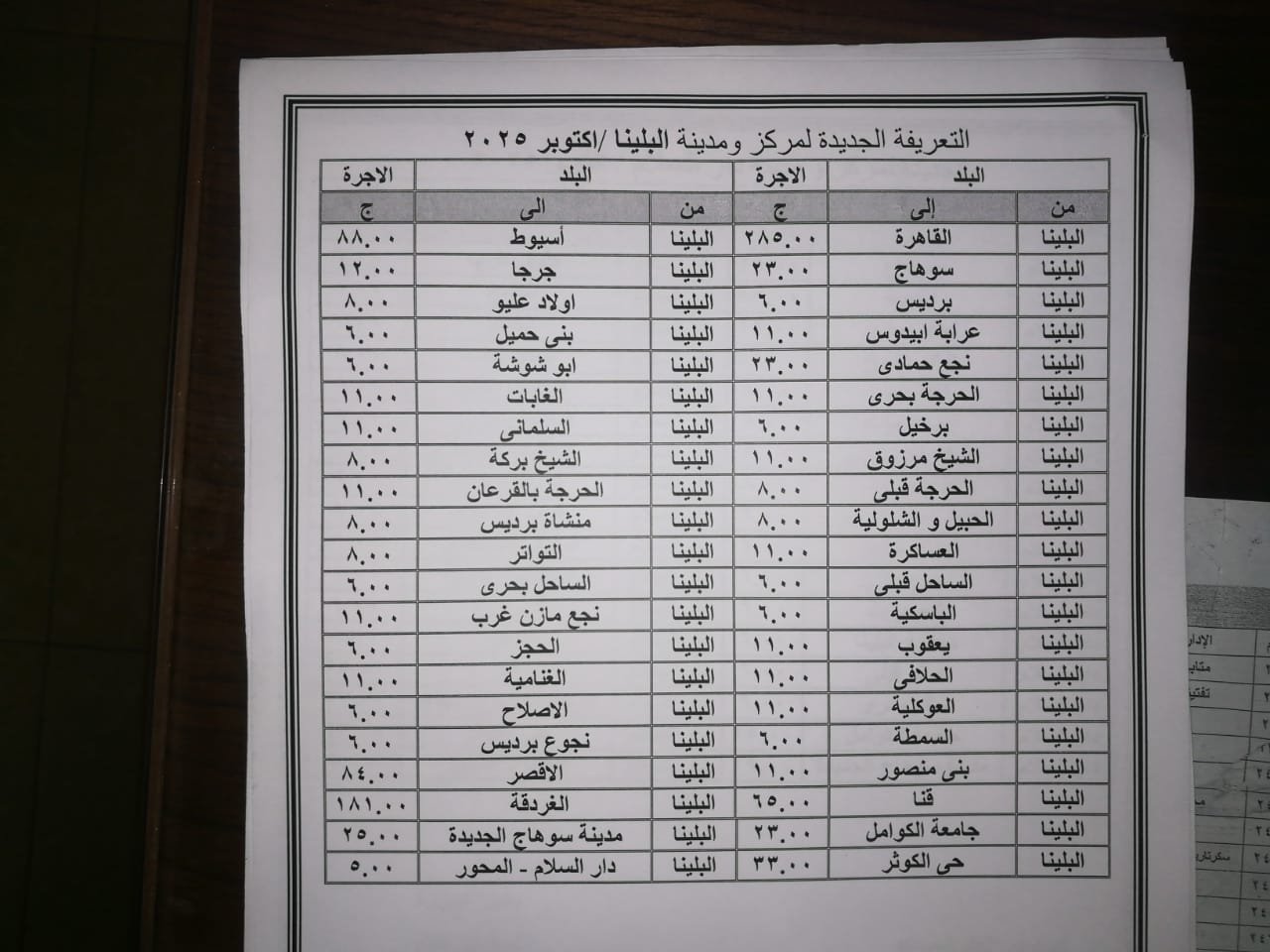 تعريفة أجرة المواصلات بمحافظة سوهاج (7)