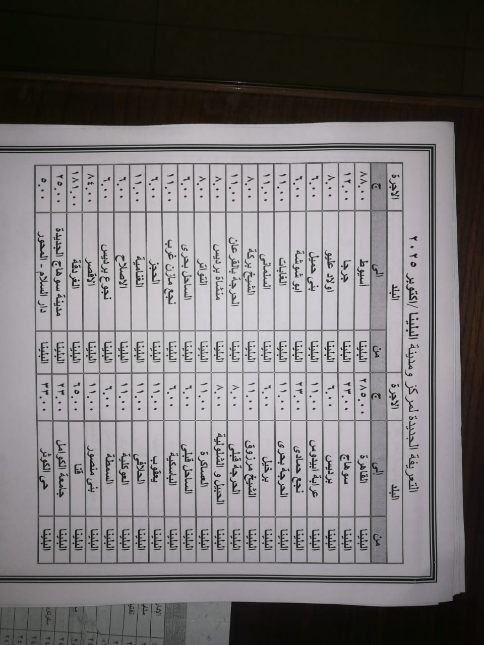 تعريفة أجرة المواصلات بمحافظة سوهاج (7)