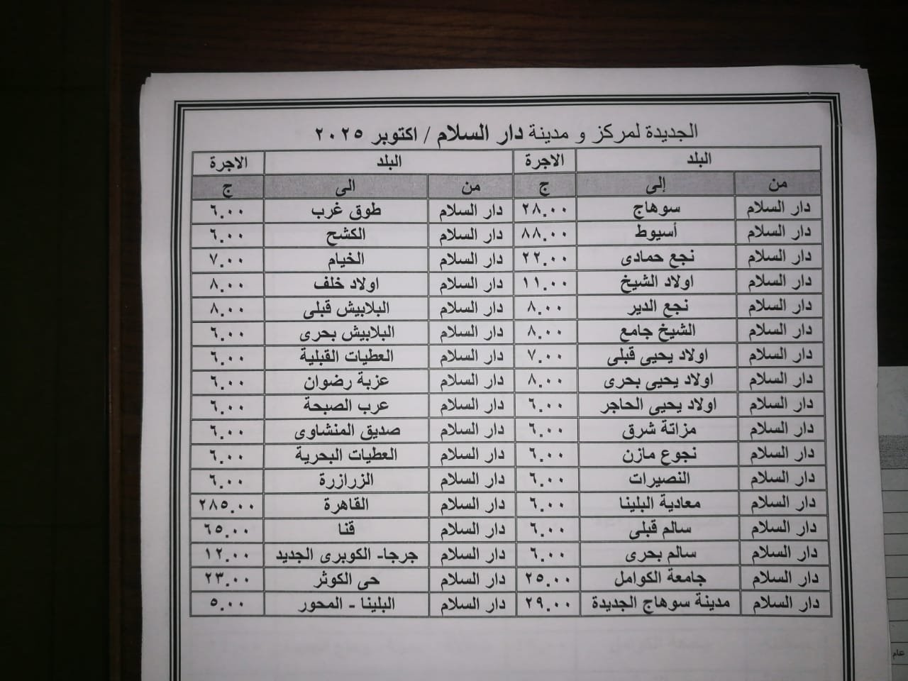 تعريفة أجرة المواصلات بمحافظة سوهاج (3)