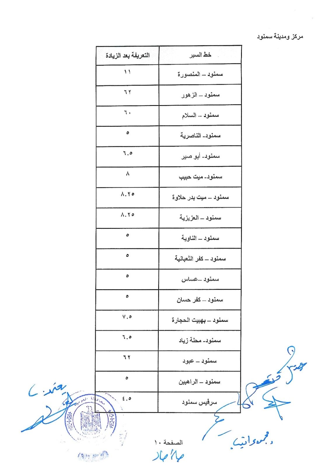 التعريفة الجديدة 10 التعريفة الجديدة 10