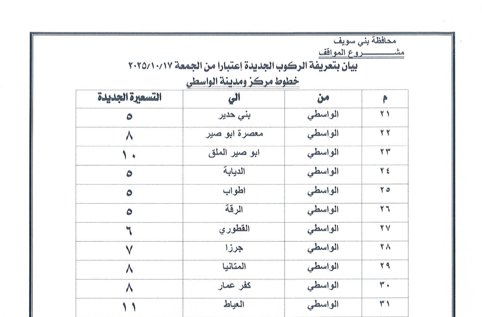 التعريفة الجديدة للمواصلات ببنى سويف (4)