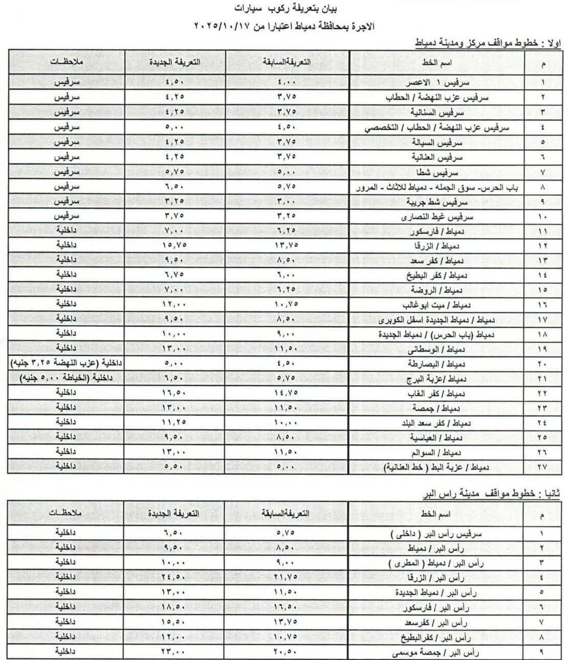 تعريفة الركوب بدمياط (1)