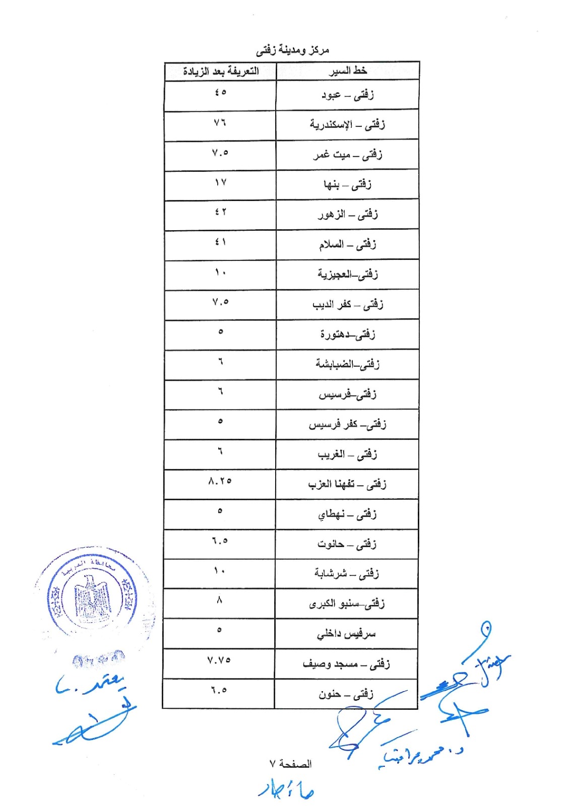 التعريفة الجديدة 7 التعريفة الجديدة 7