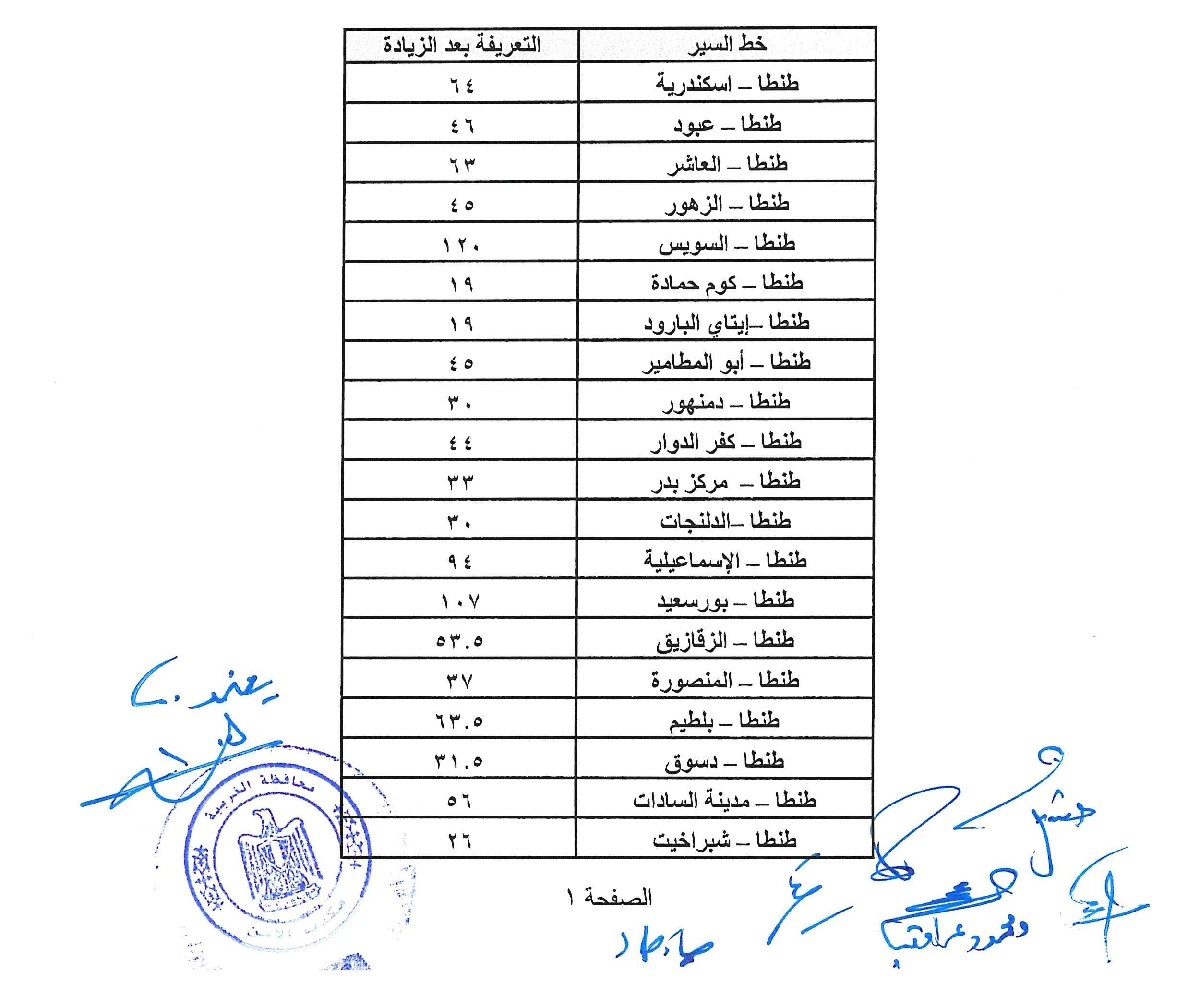 تعريفة الركوب 1 تعريفة الركوب 1