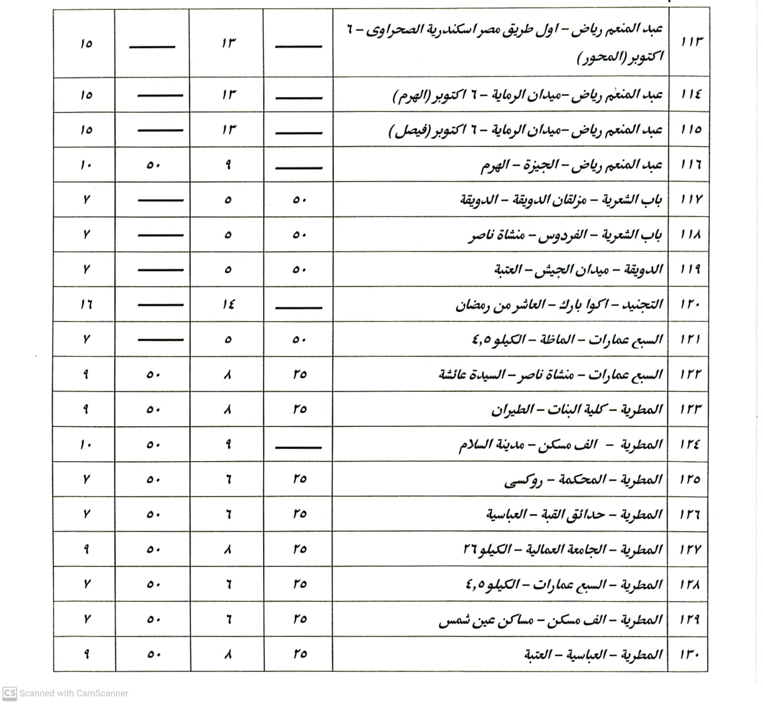 تعرفة الركوب الجديدة بالموقف