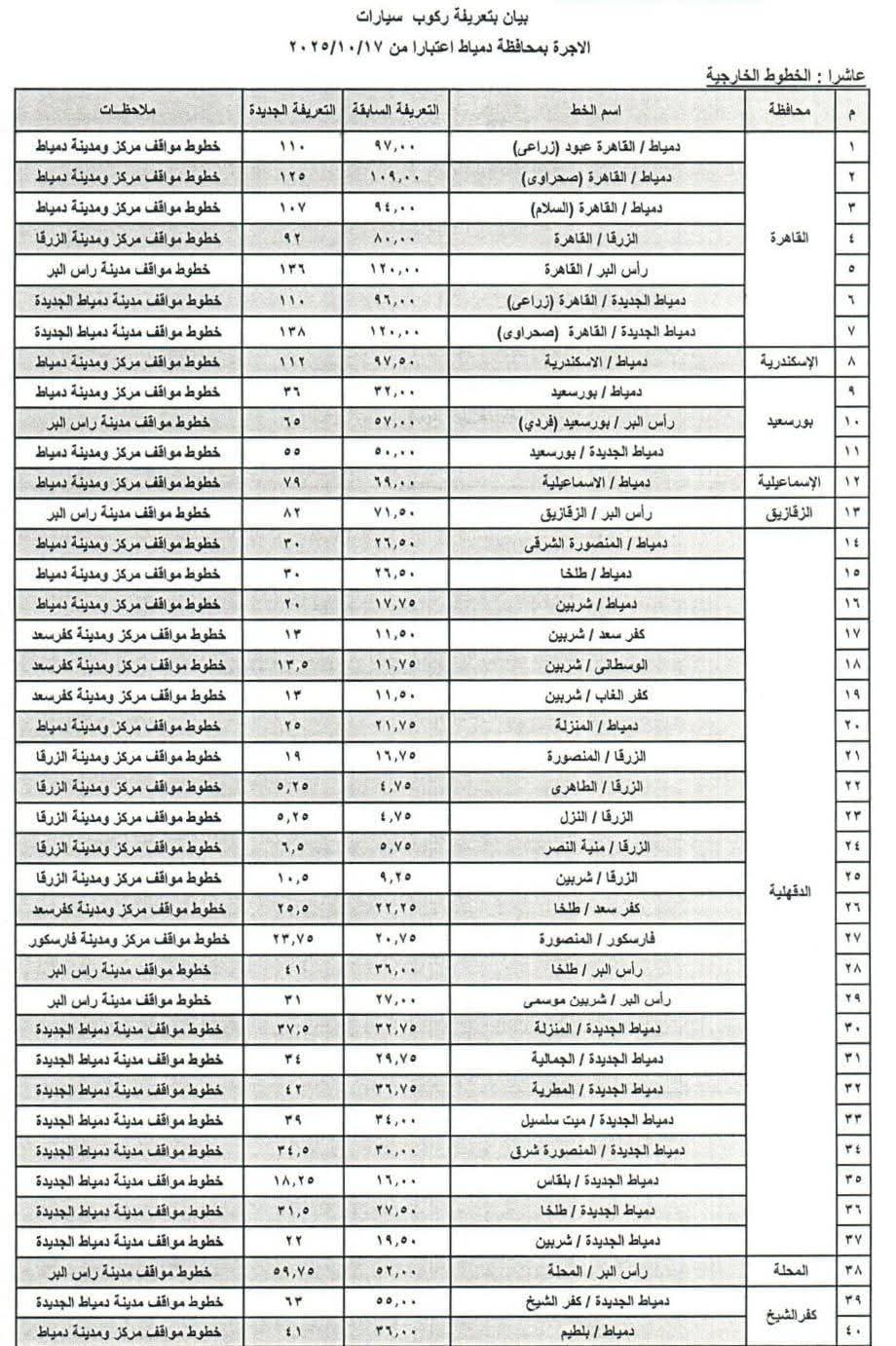 تعريفة الركوب بدمياط (3)