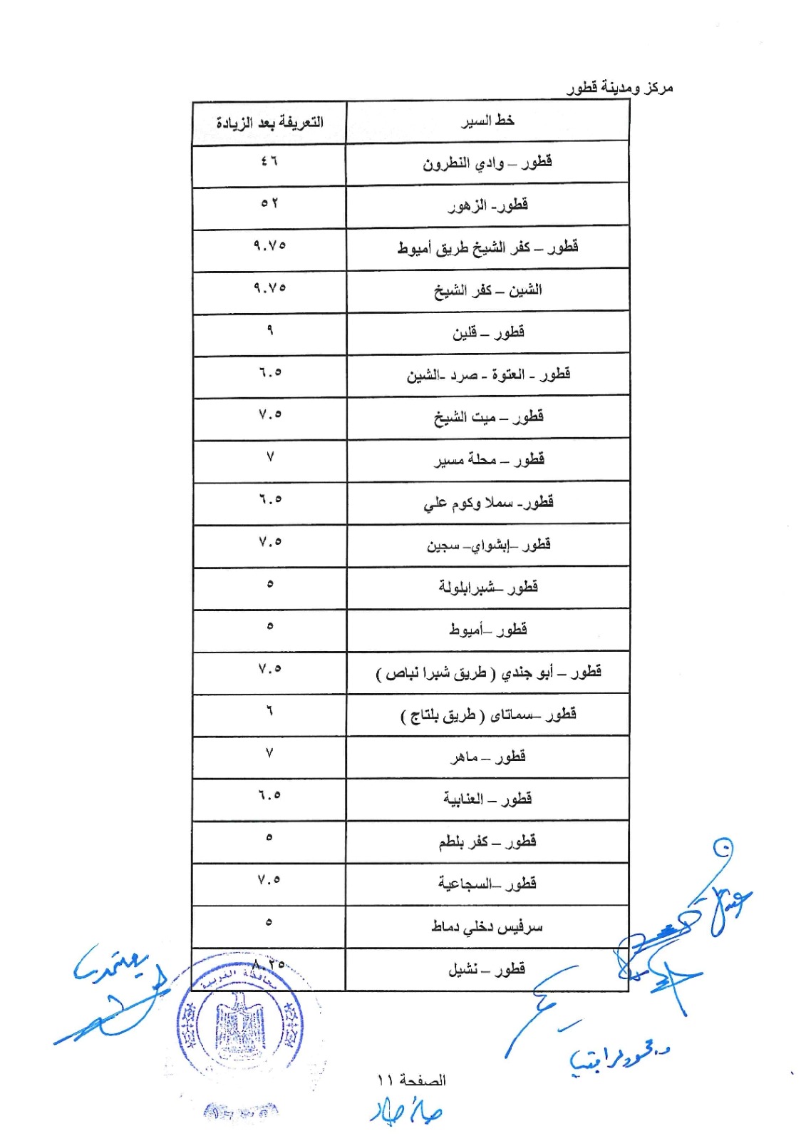 التعريفة الجديدة 11 التعريفة الجديدة 11