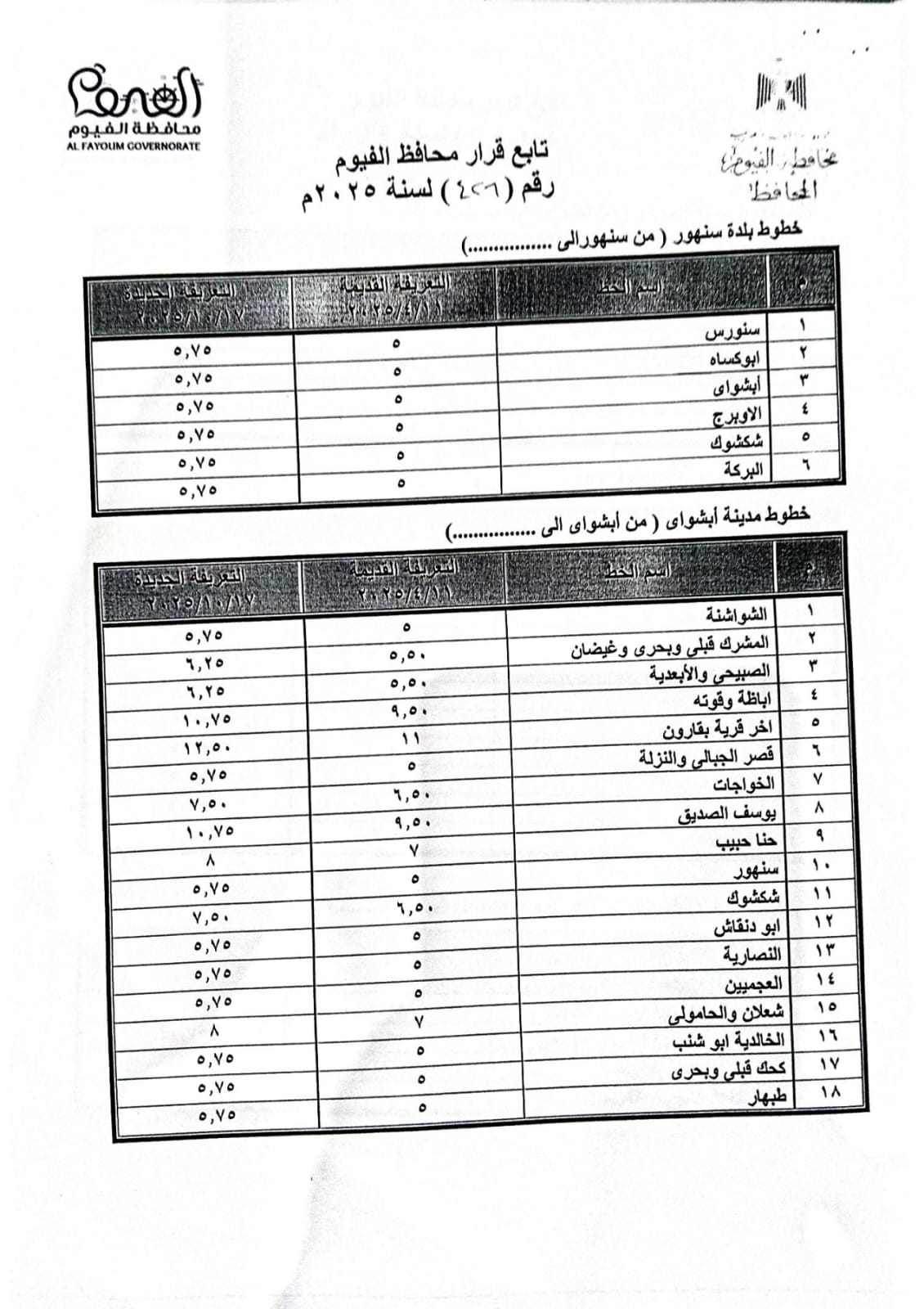 تعريفة الركوب الجديدة لسيارات الأجرة والتاكسي بمحافظة الفيوم (1)