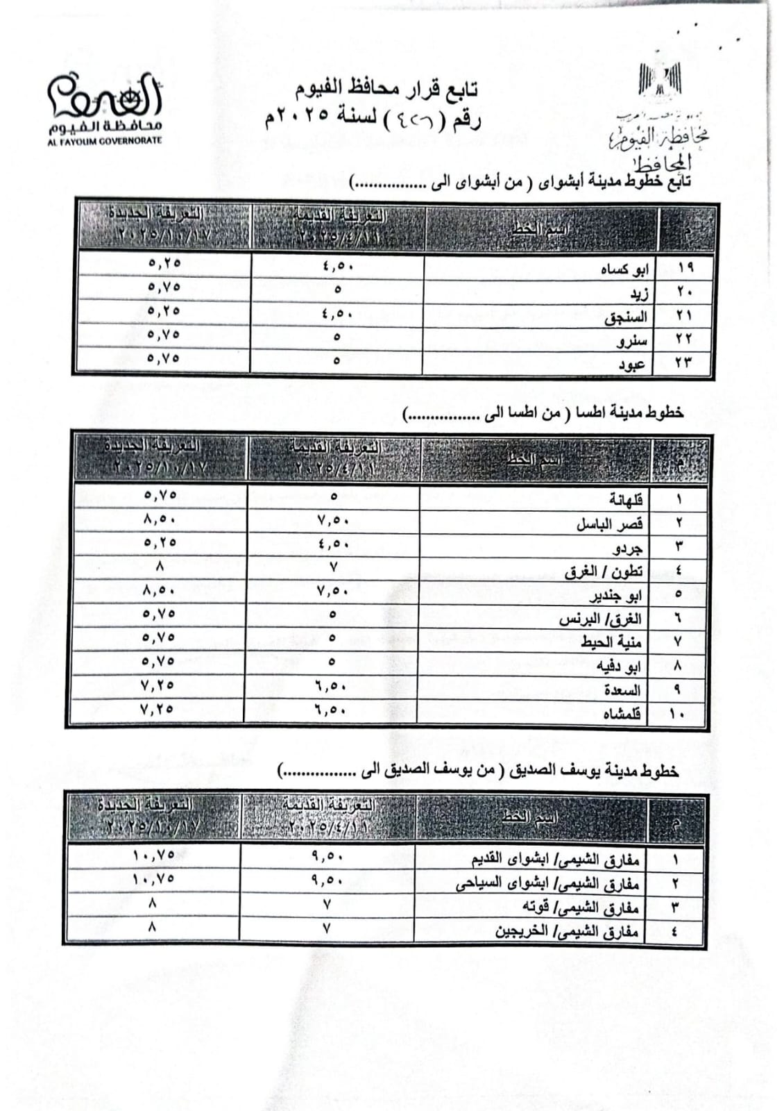 تعريفة الركوب الجديدة لسيارات الأجرة والتاكسي بمحافظة الفيوم (7)
