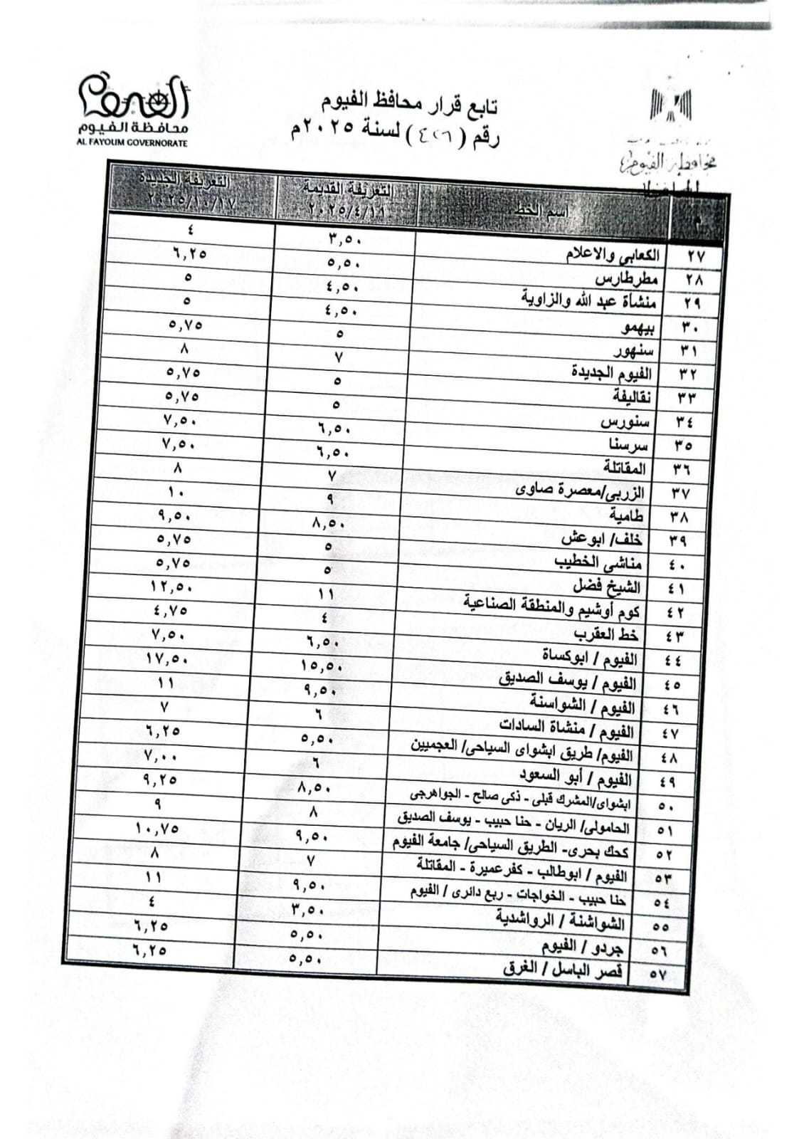تعريفة الركوب الجديدة لسيارات الأجرة والتاكسي بمحافظة الفيوم (2)