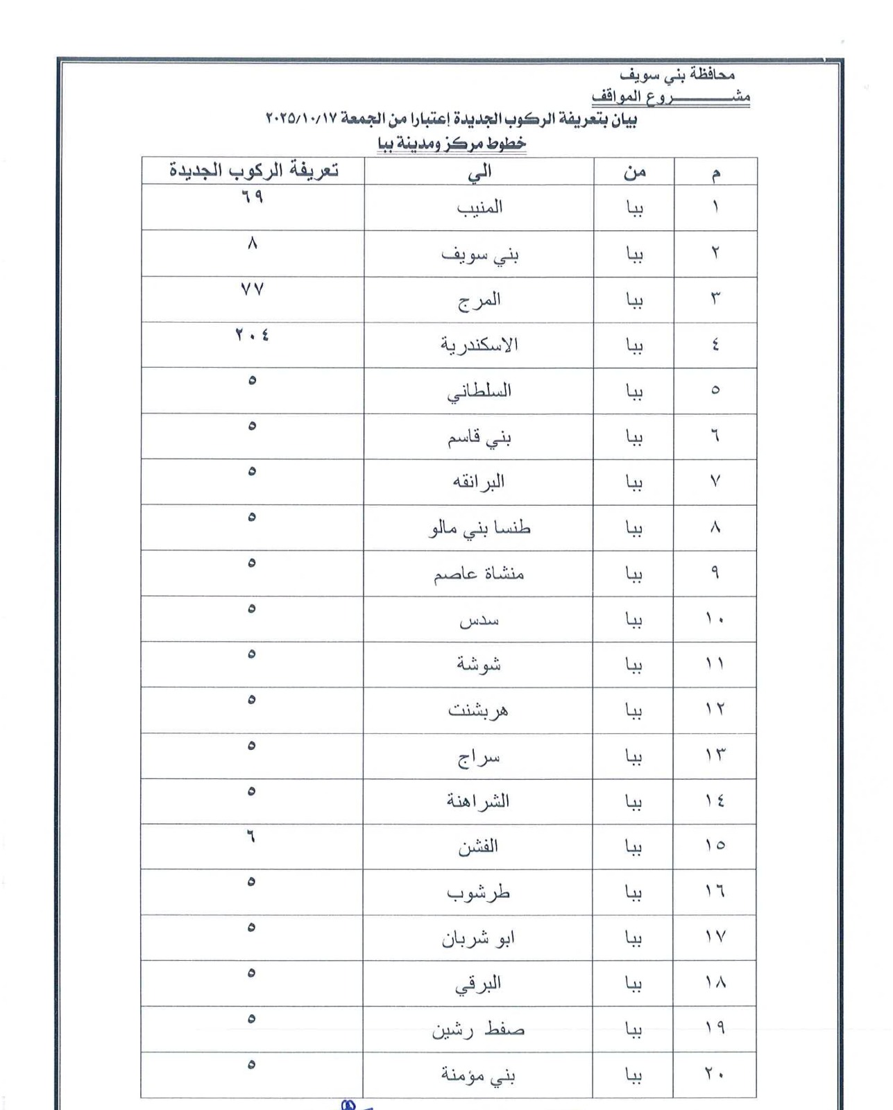 التعريفة الجديدة للمواصلات ببنى سويف (7)