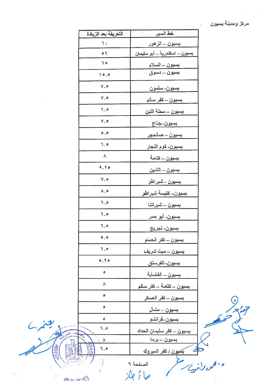 التعريفة الجديدة 9 التعريفة الجديدة 9