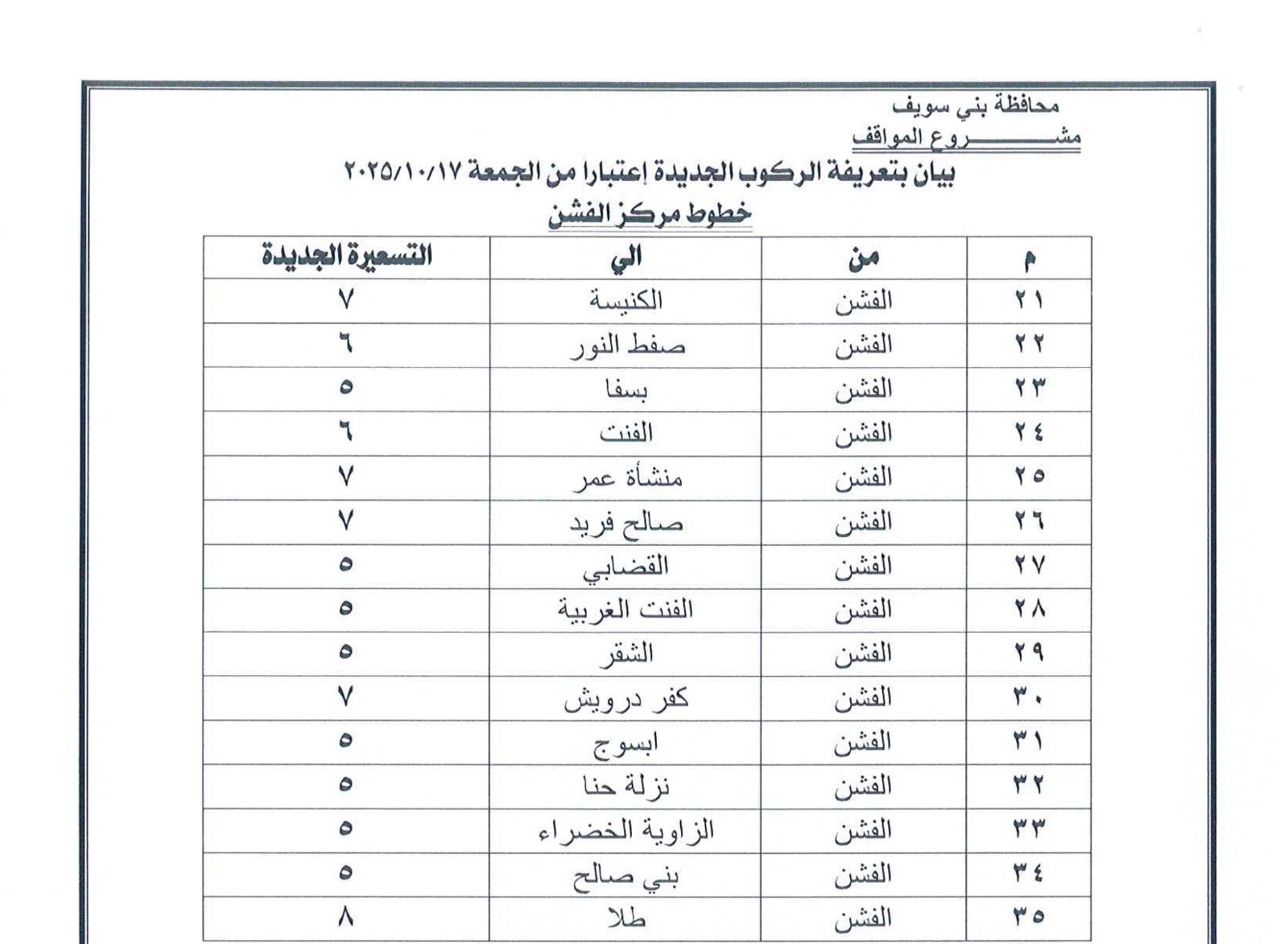 التعريفة الجديدة للمواصلات ببنى سويف (10)