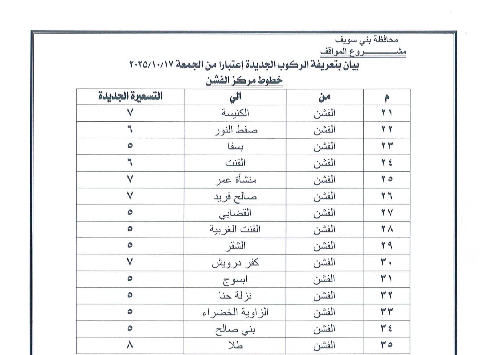 التعريفة الجديدة للمواصلات ببنى سويف (10)