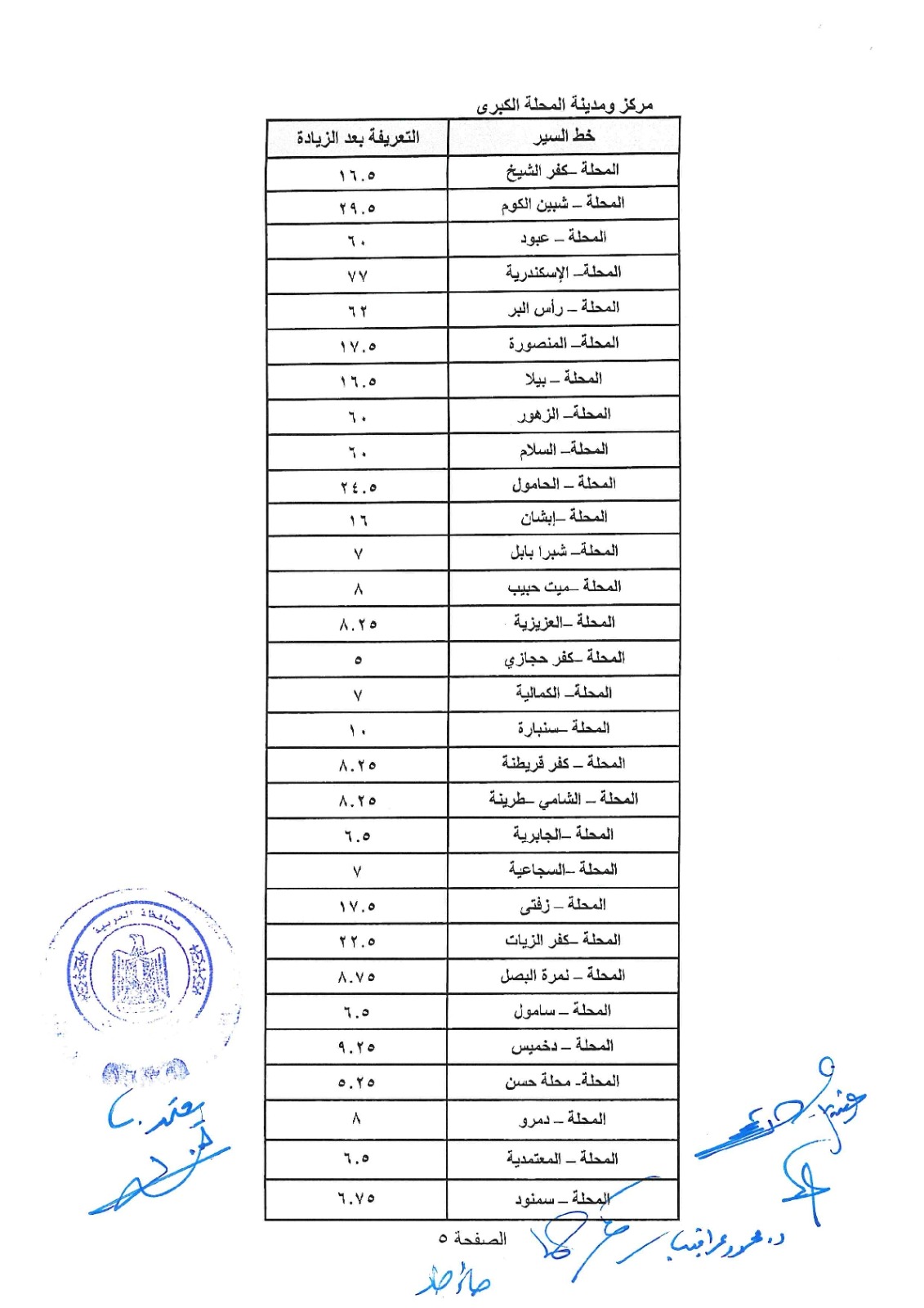 التعريفة الجديدة 5 التعريفة الجديدة 5