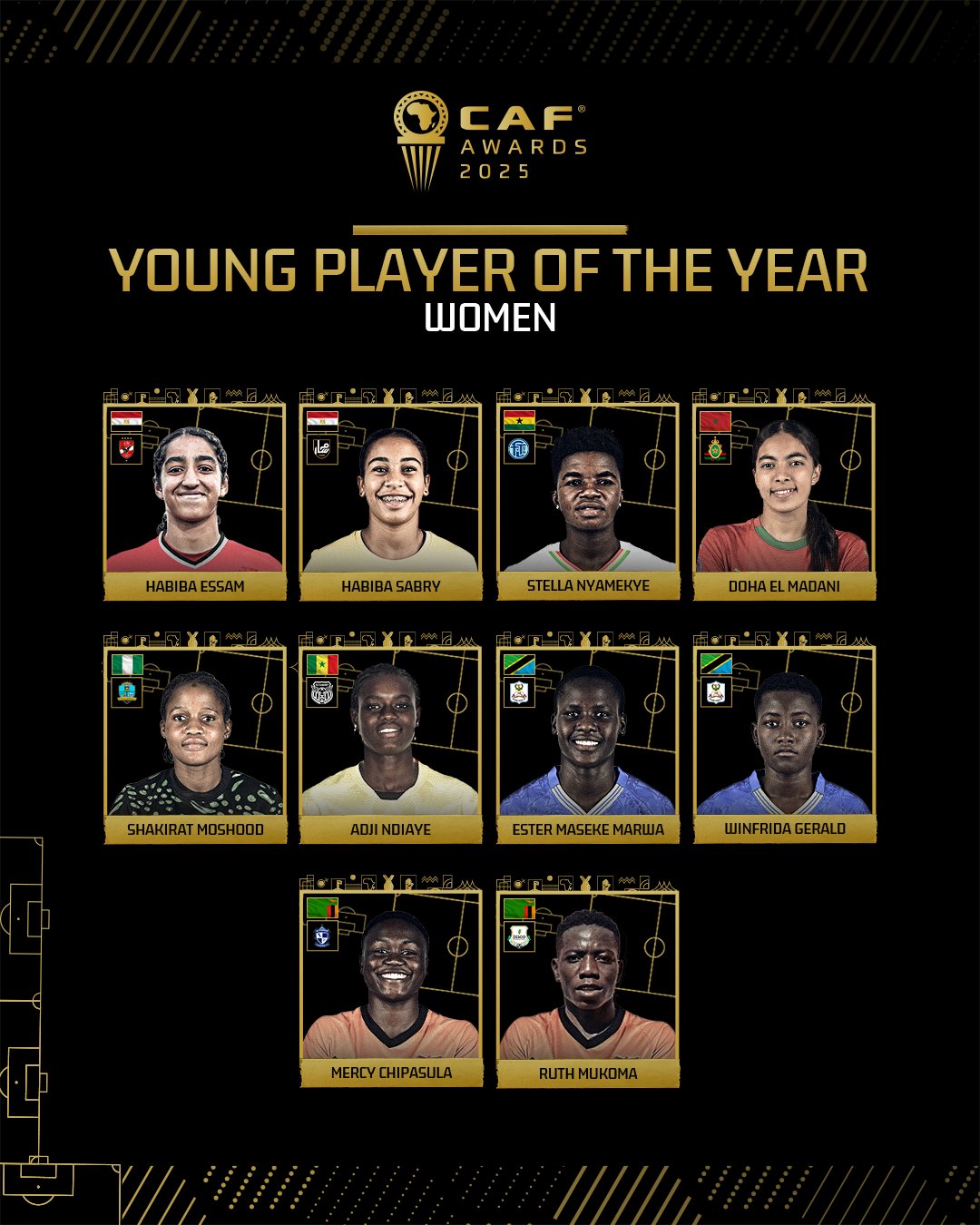 المرشحات لافضل لاعبة شابة