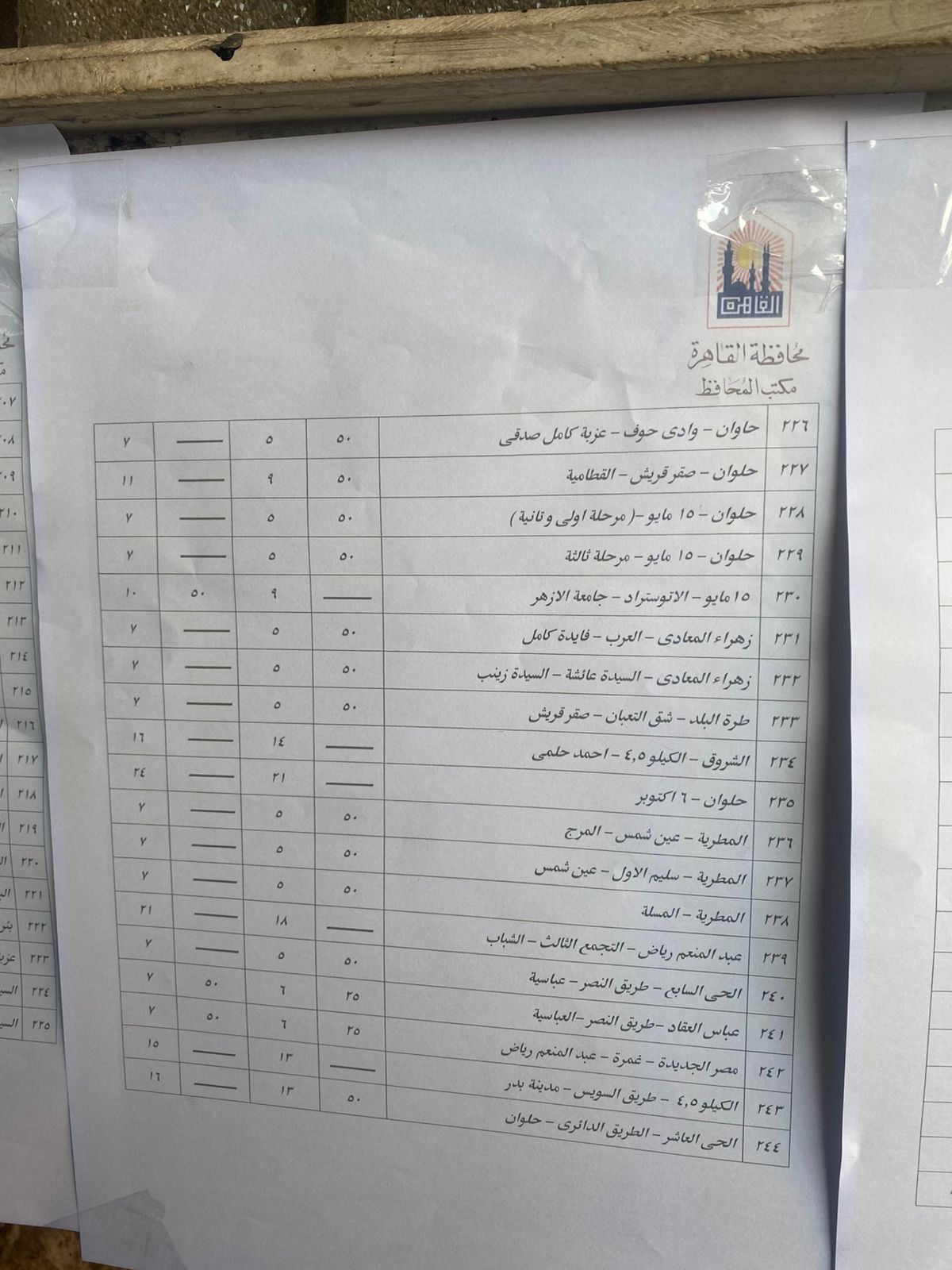 وضع لافتات تعريفة الركوب الجديدة بموقف عبدالمنعم رياض (3)