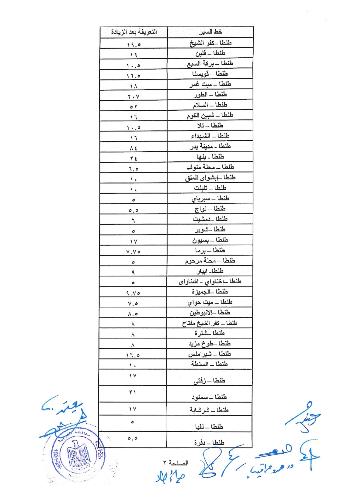 تعريفة 2 تعريفة 2