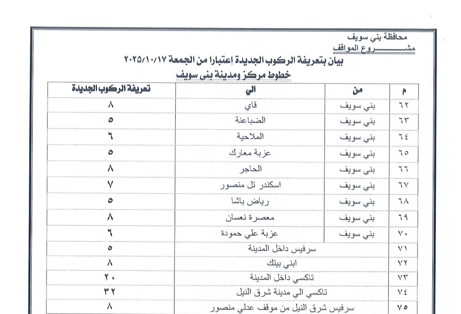 التعريفة الجديدة للمواصلات ببنى سويف (8)