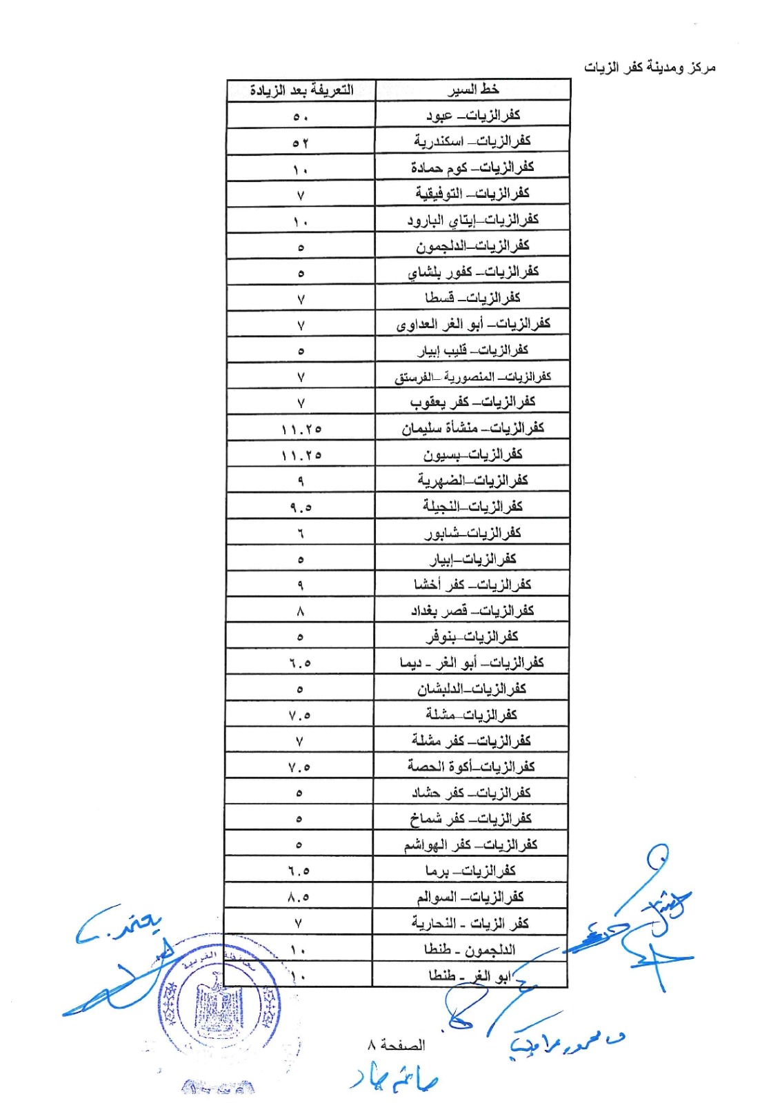 التعريفة الجديدة 8 التعريفة الجديدة 8