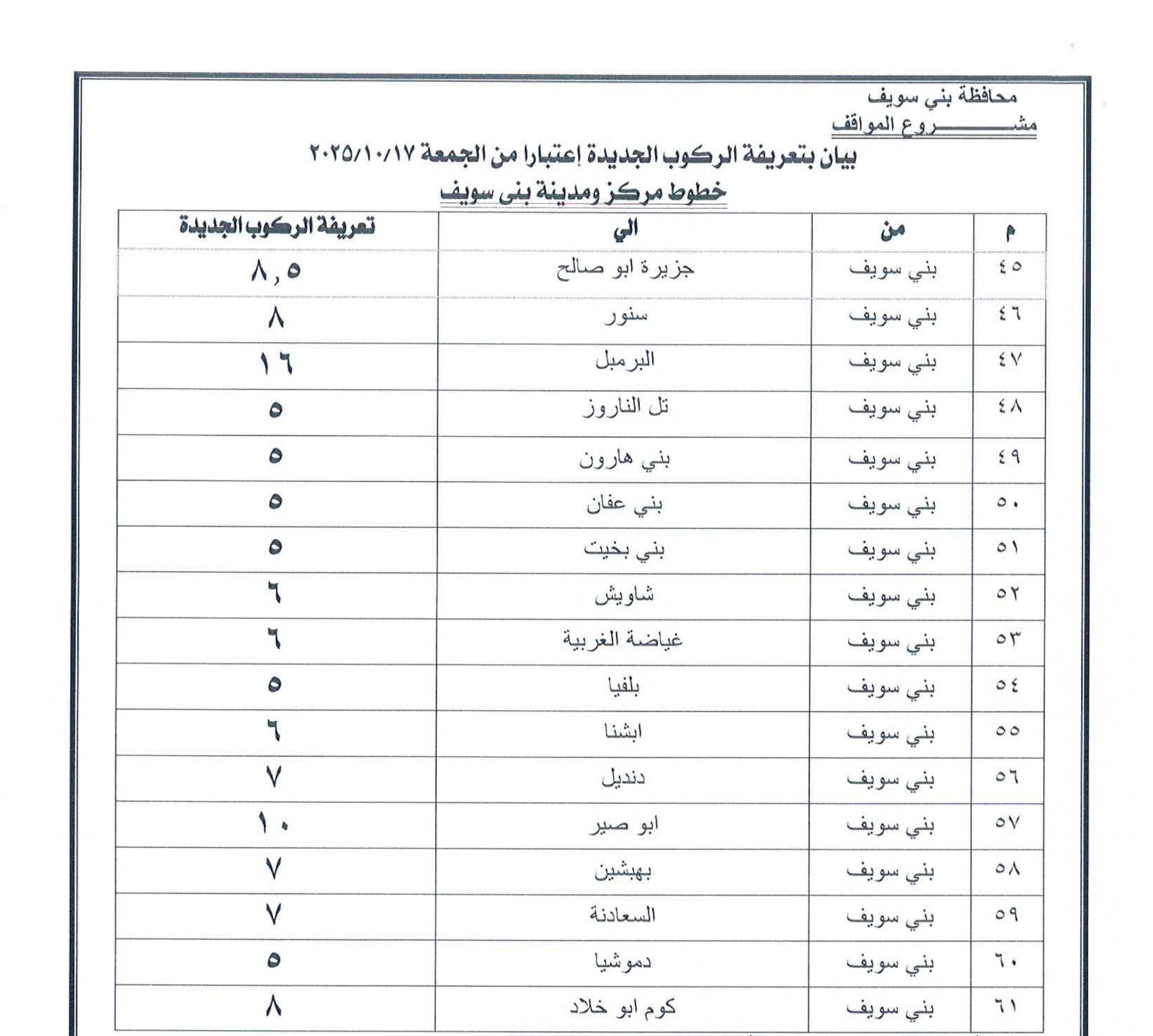 التعريفة الجديدة للمواصلات ببنى سويف (13)