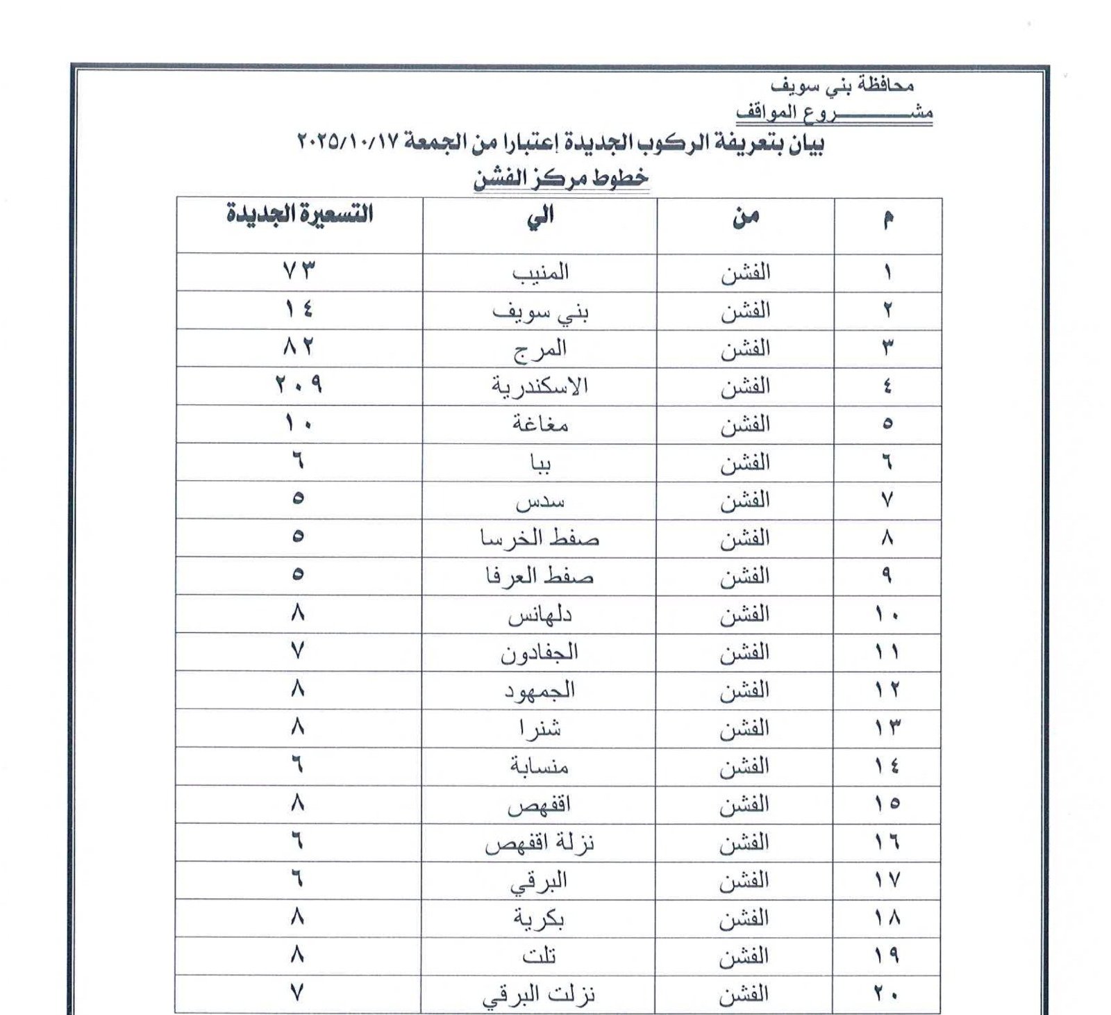 التعريفة الجديدة للمواصلات ببنى سويف (9)