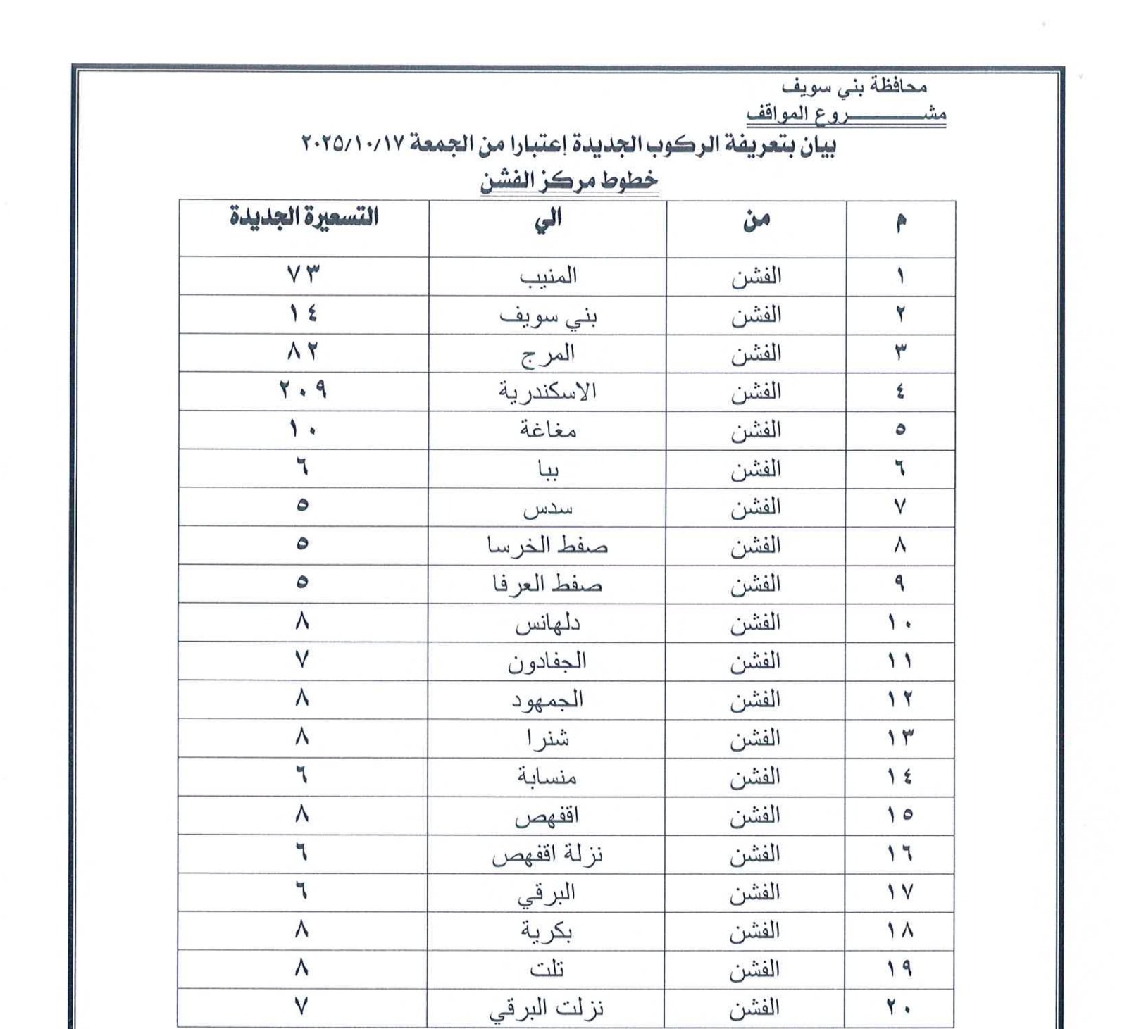 التعريفة الجديدة للمواصلات ببنى سويف (9)
