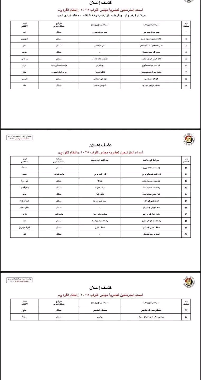 تعريفة المواصلات بالوادى الجديد (6)