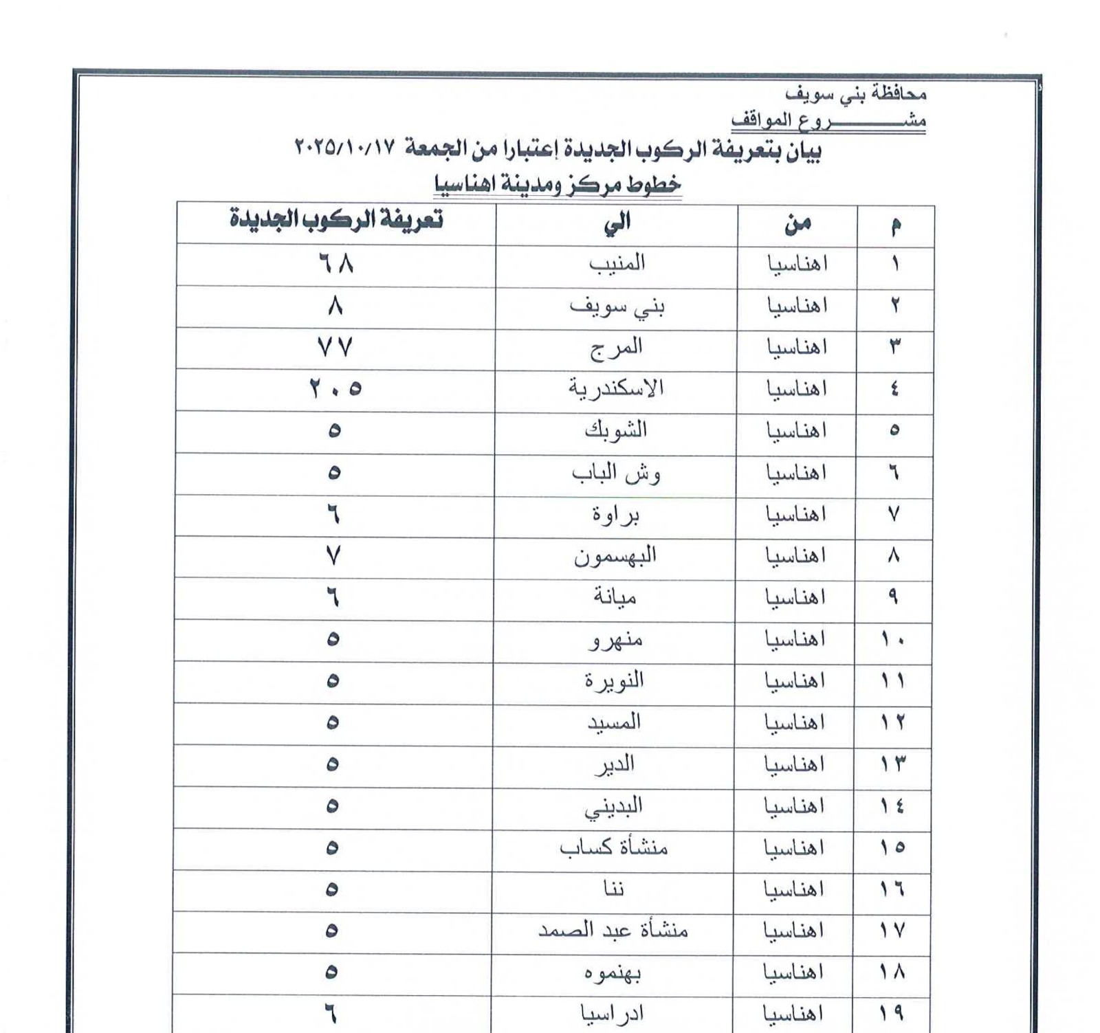 التعريفة الجديدة للمواصلات ببنى سويف (11)