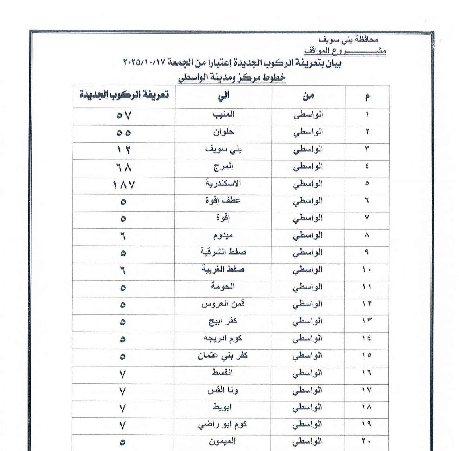 التعريفة الجديدة للمواصلات ببنى سويف (3)