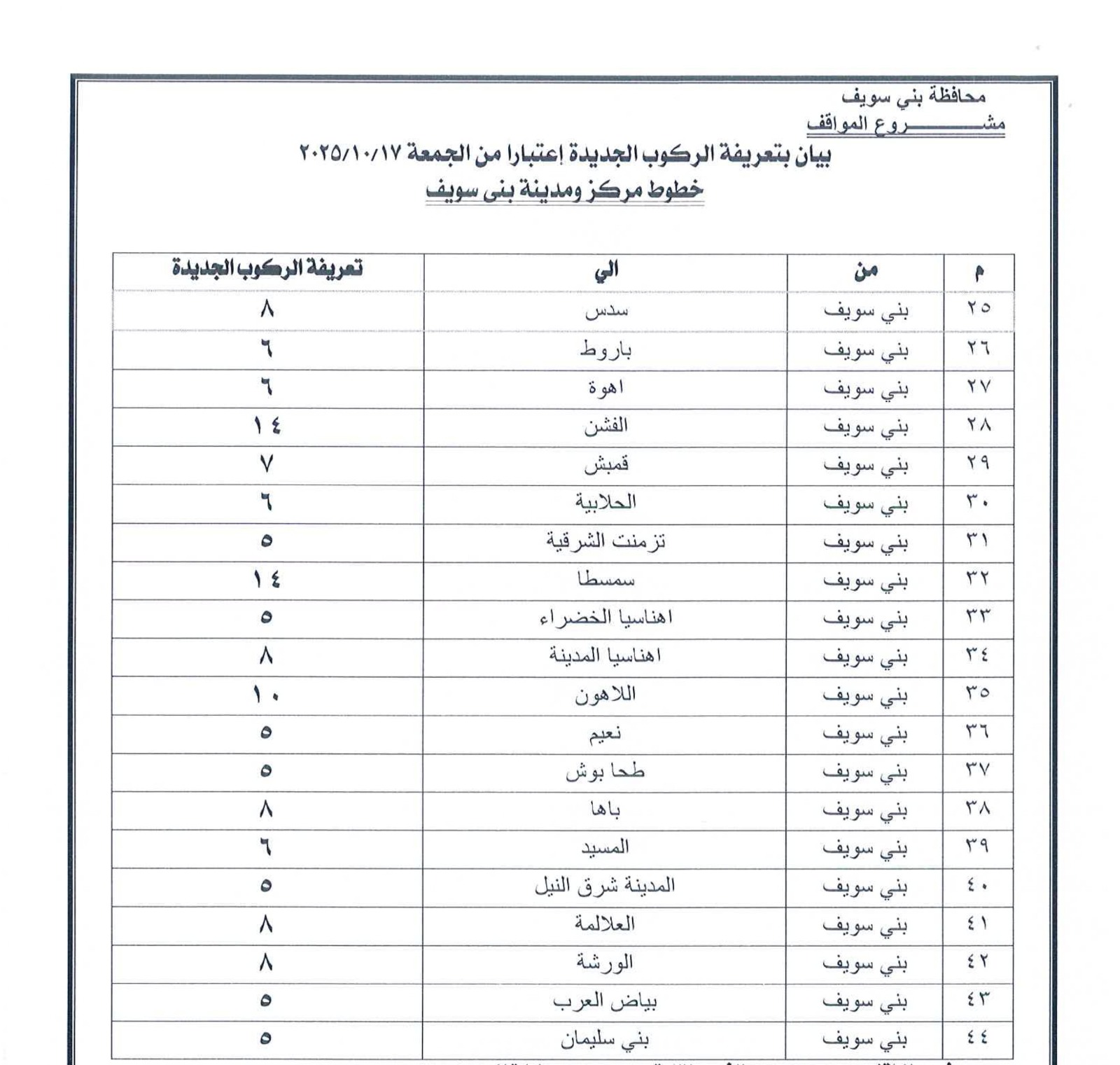 التعريفة الجديدة للمواصلات ببنى سويف (6)