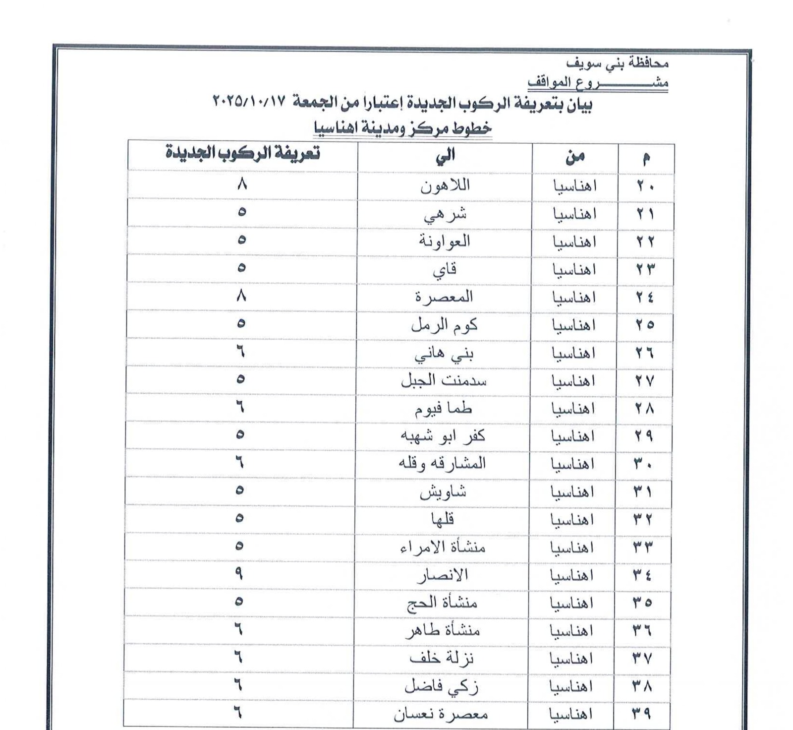 التعريفة الجديدة للمواصلات ببنى سويف (12)