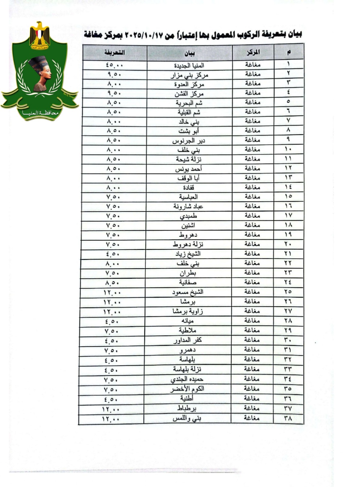 تعريفة الركوب الجديدة (2)